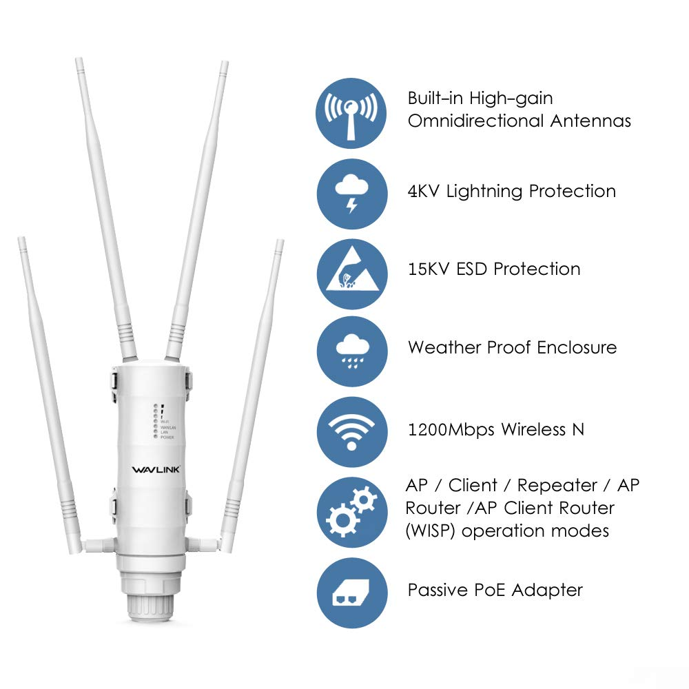 Wavlink WN572HP3-B Ripetitore Wi-Fi
