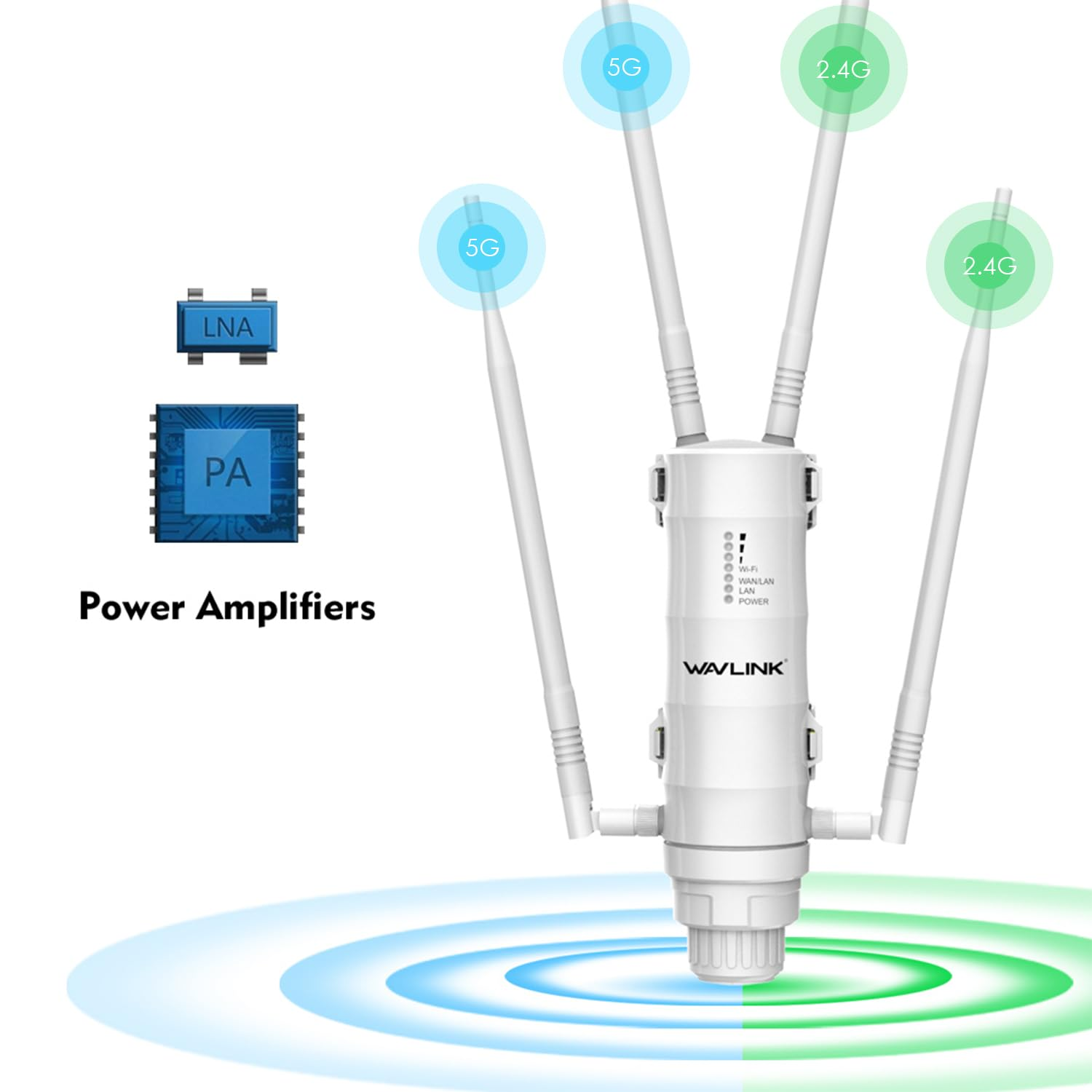 Router Wi-Fi Wavlink con quattro antenne, amplificatori di potenza e onde.