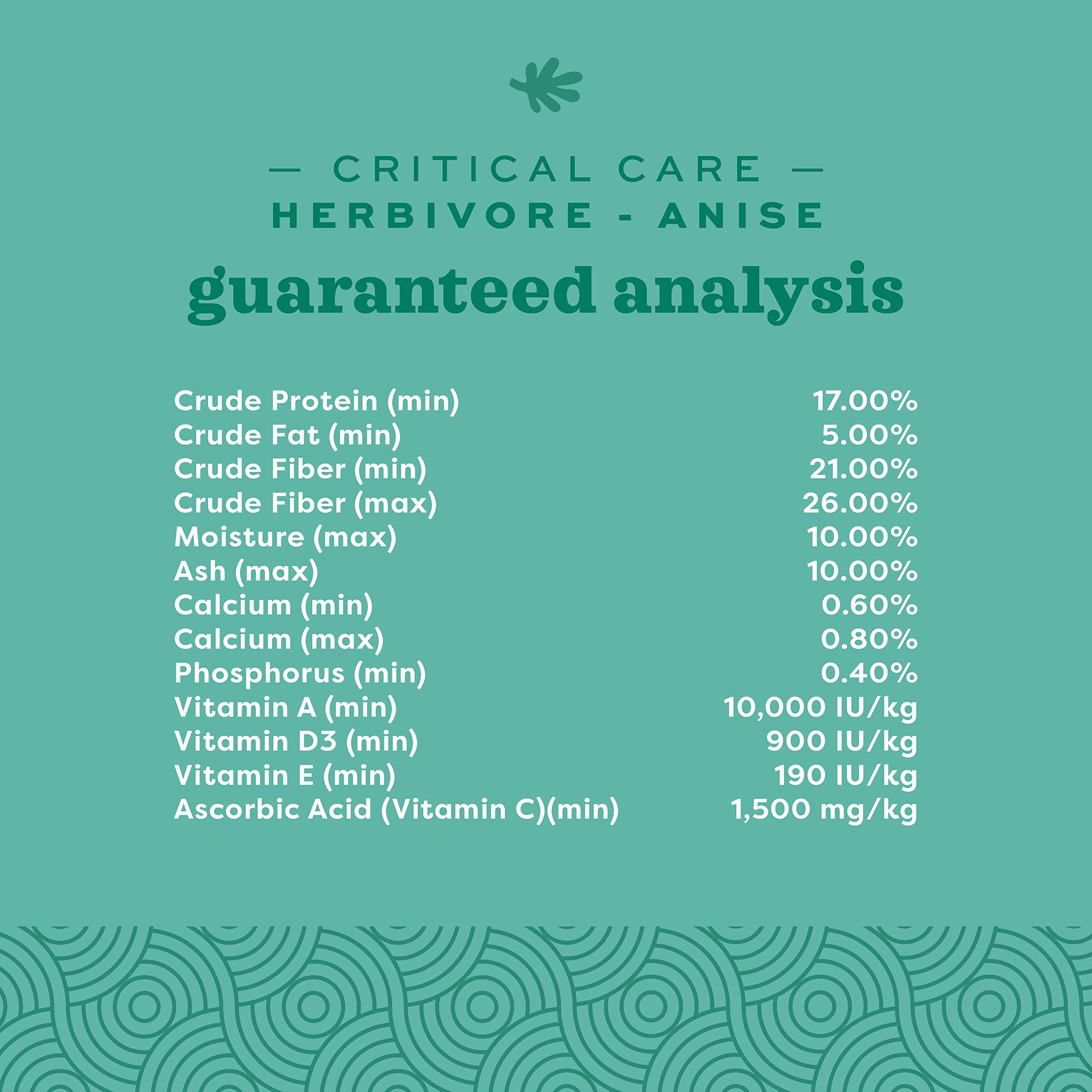 Garantiertes Analyseetikett für Critical Care Herbivore Anise mit Nährwertangaben.