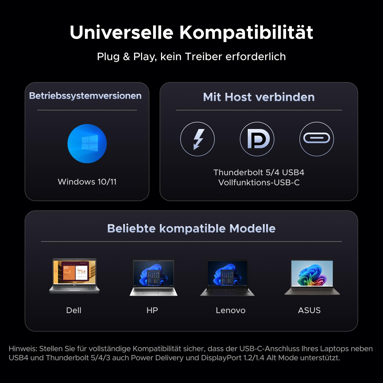 Infografica di compatibilità universale che mostra SO, connessione host e marchi di laptop come Dell, HP, Lenovo e ASUS.