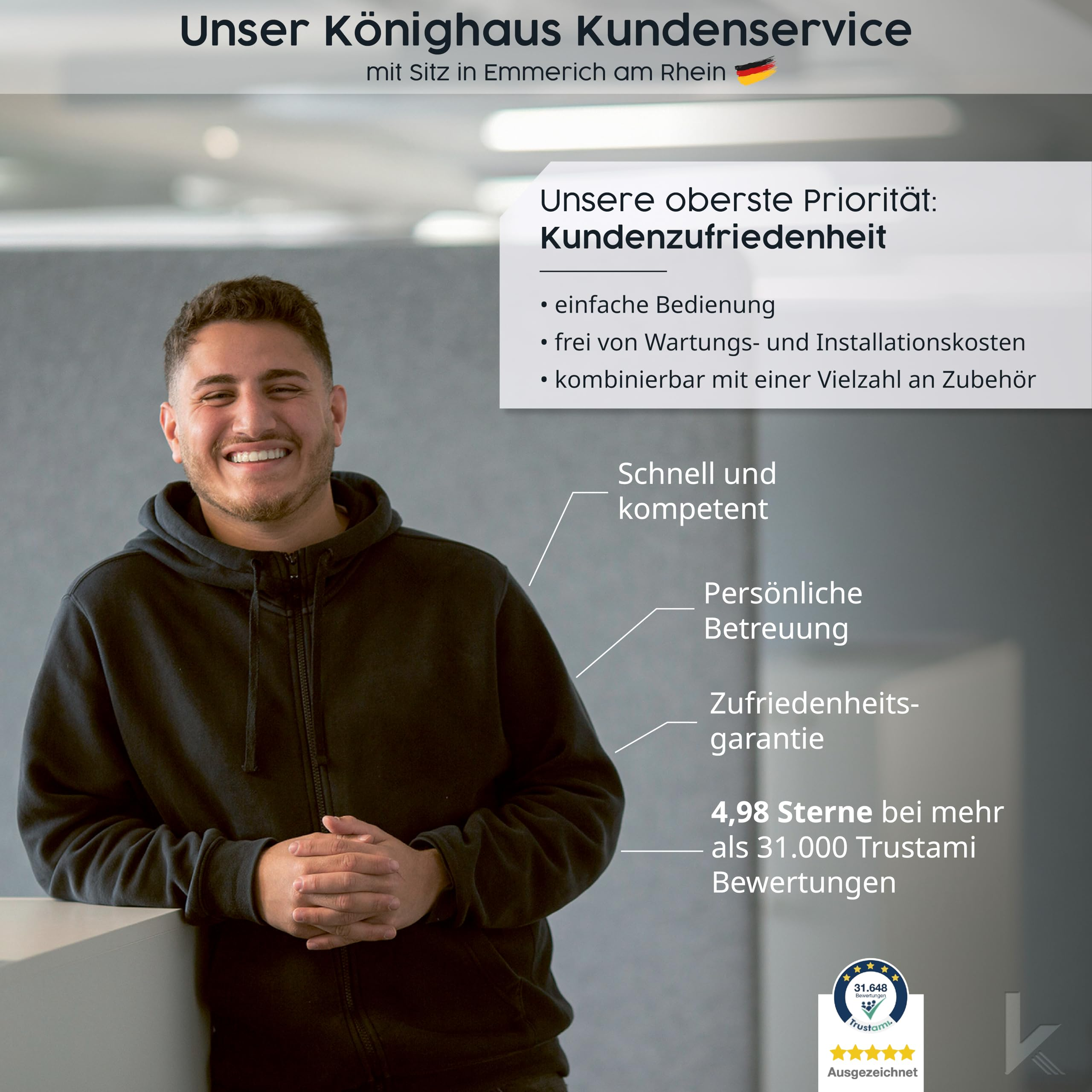 Lächelnter Mann in schwarzem Hoodie vor unscharfem Hintergrund mit Infotexten über Kundenservice.