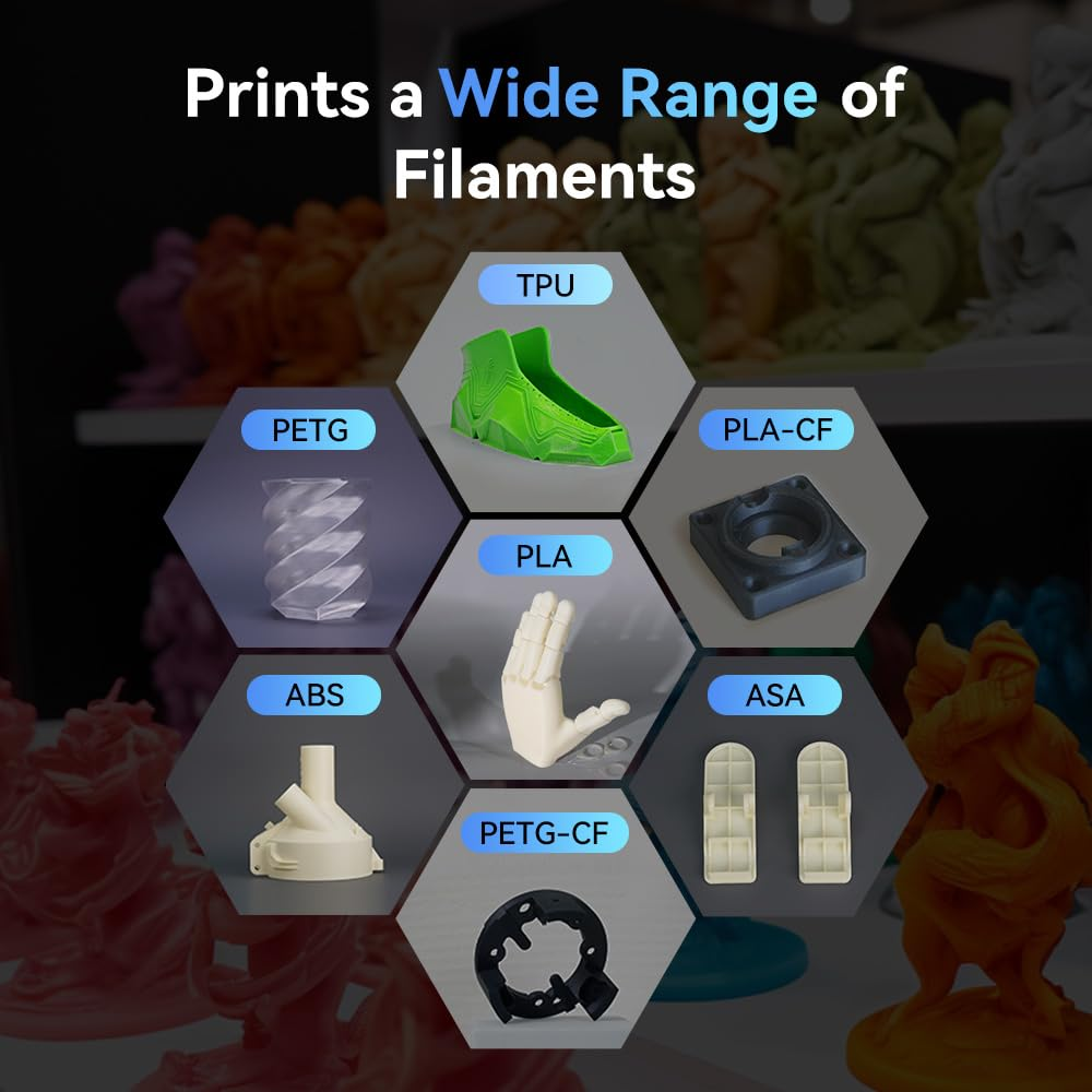 Diagramme hexagonal montrant des pièces imprimées en 3D fabriquées à partir de divers filaments.