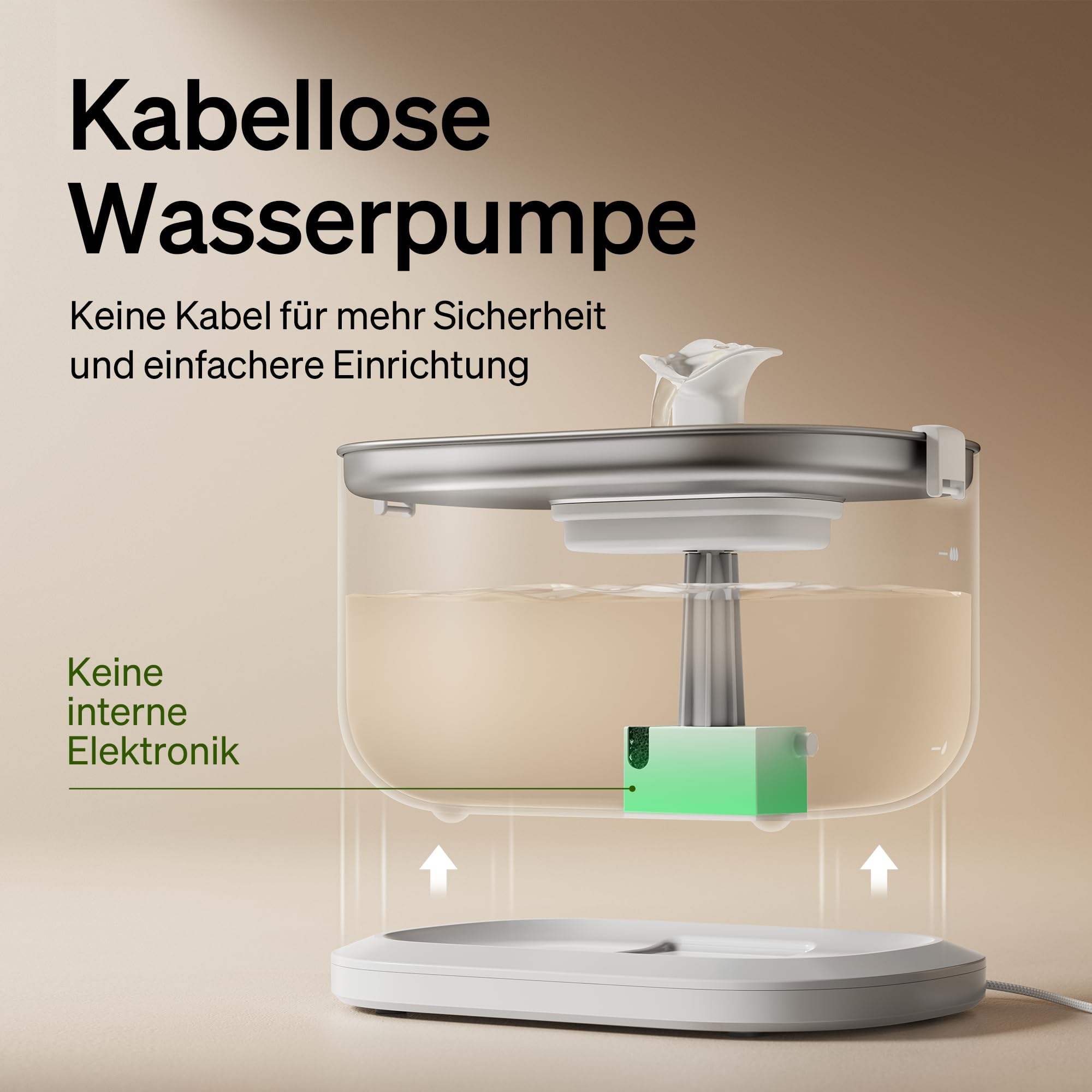 Kabellose Wasserpumpe in einem Haustierbrunnen mit Edelstahl-Oberteil und transparentem Wassertank.