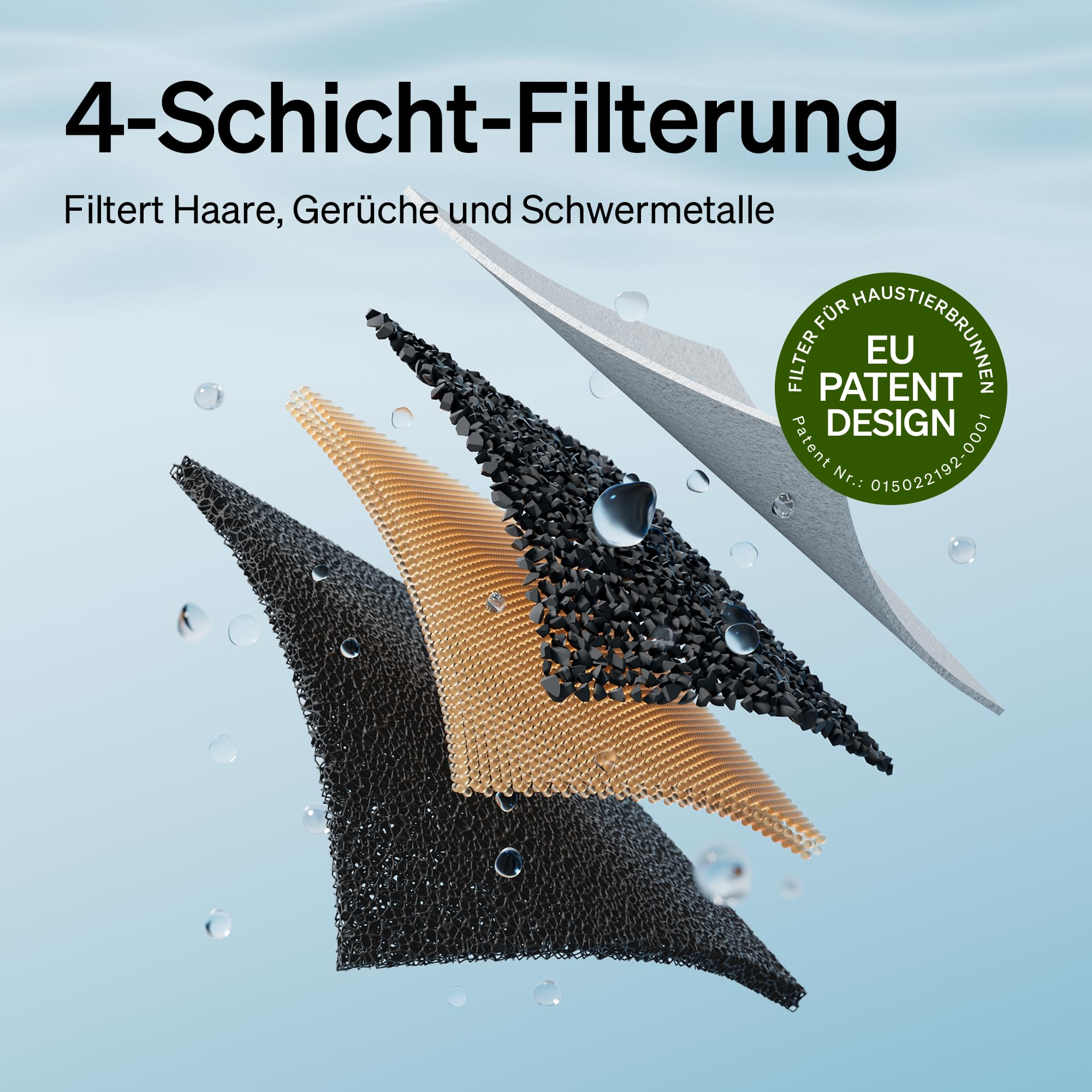 Explosionsdarstellung von vier Filterschichten mit Text oben, blauem Hintergrund und grünem EU-Patentsiegel.