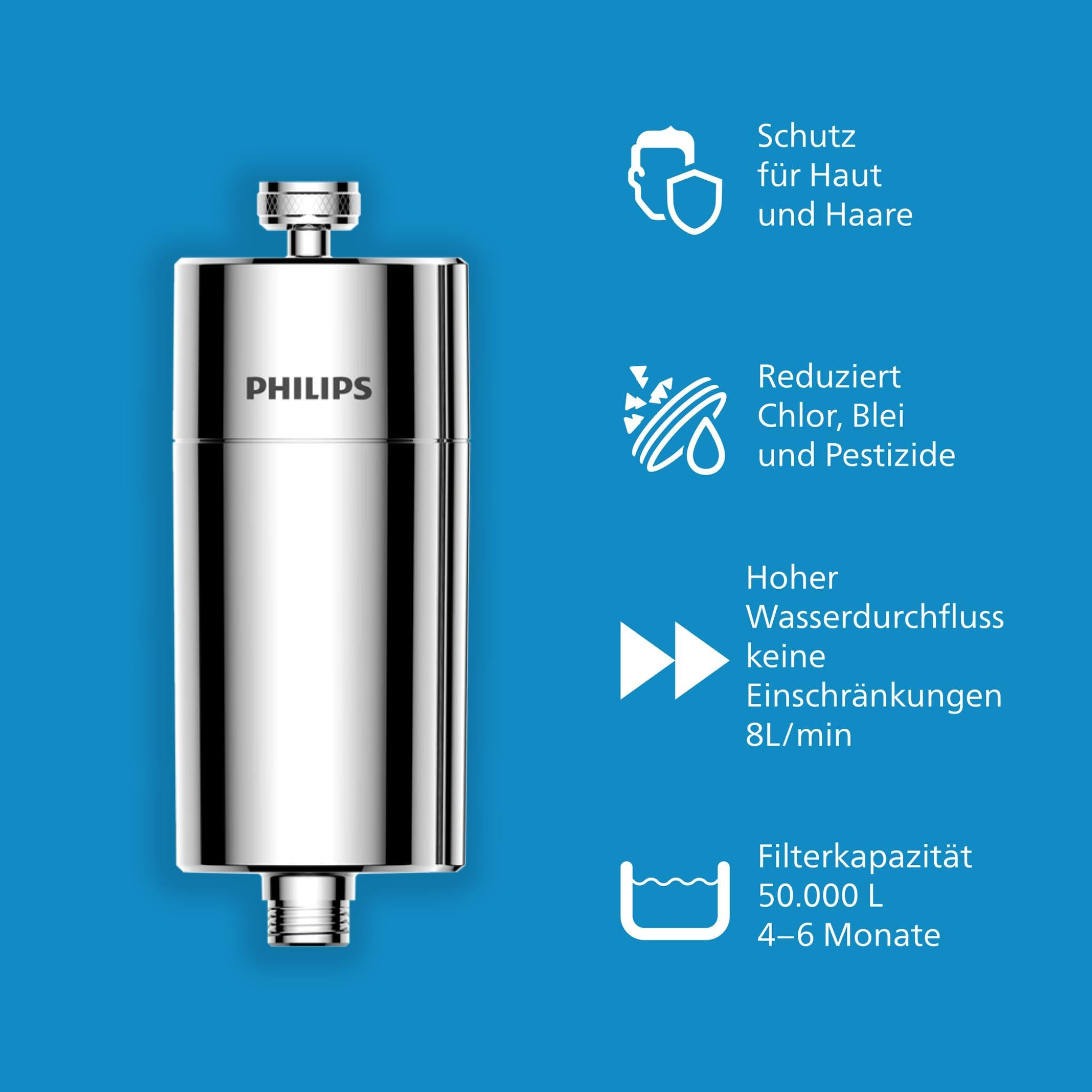 Glänzender Philips Duschfilter vor blauem Hintergrund mit vier Produktvorteilen in weißer Schrift und passenden Symbolen.