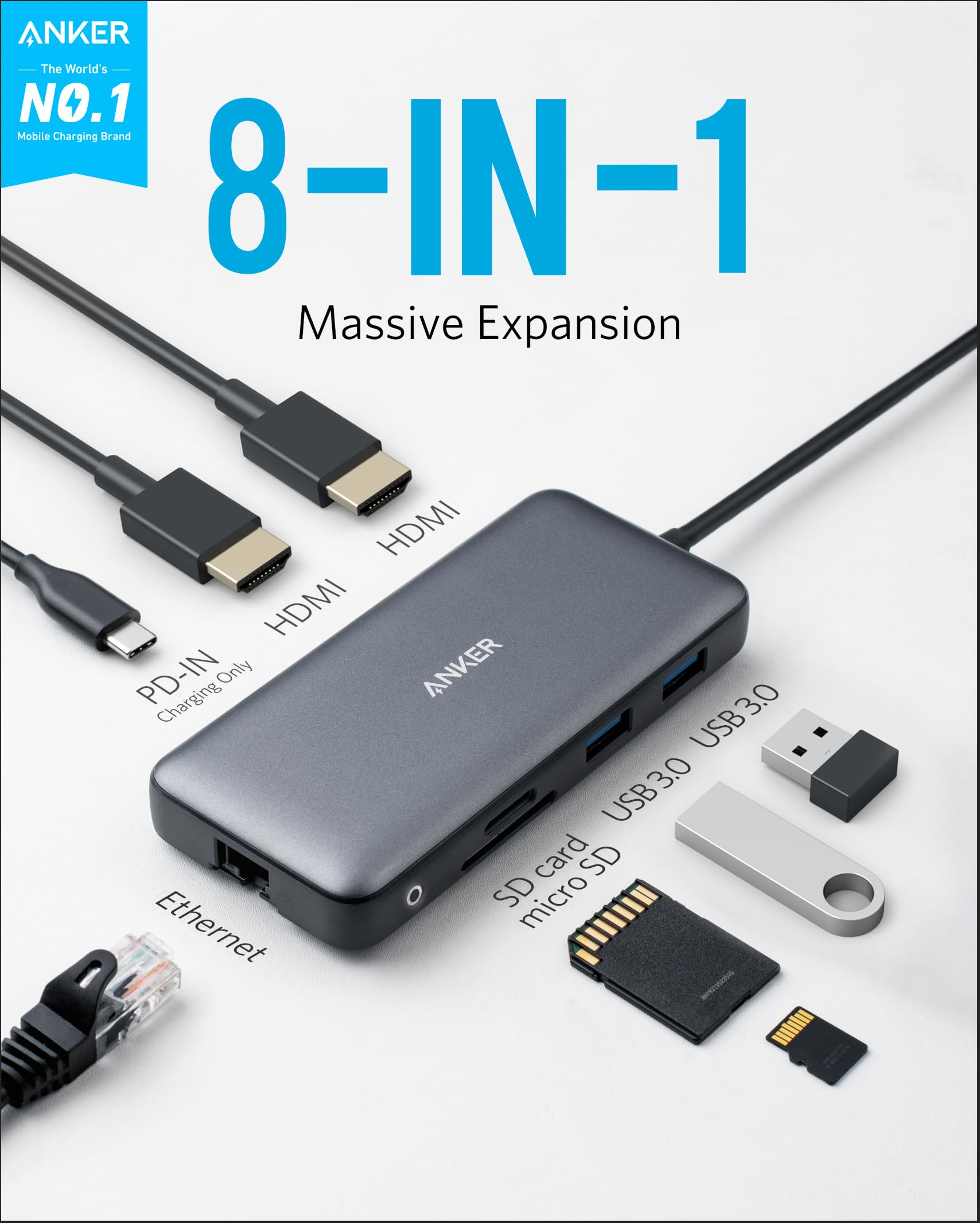 Hub USB-C Anker 8 in 1 mostrato con vari cavi e schede di memoria collegati.