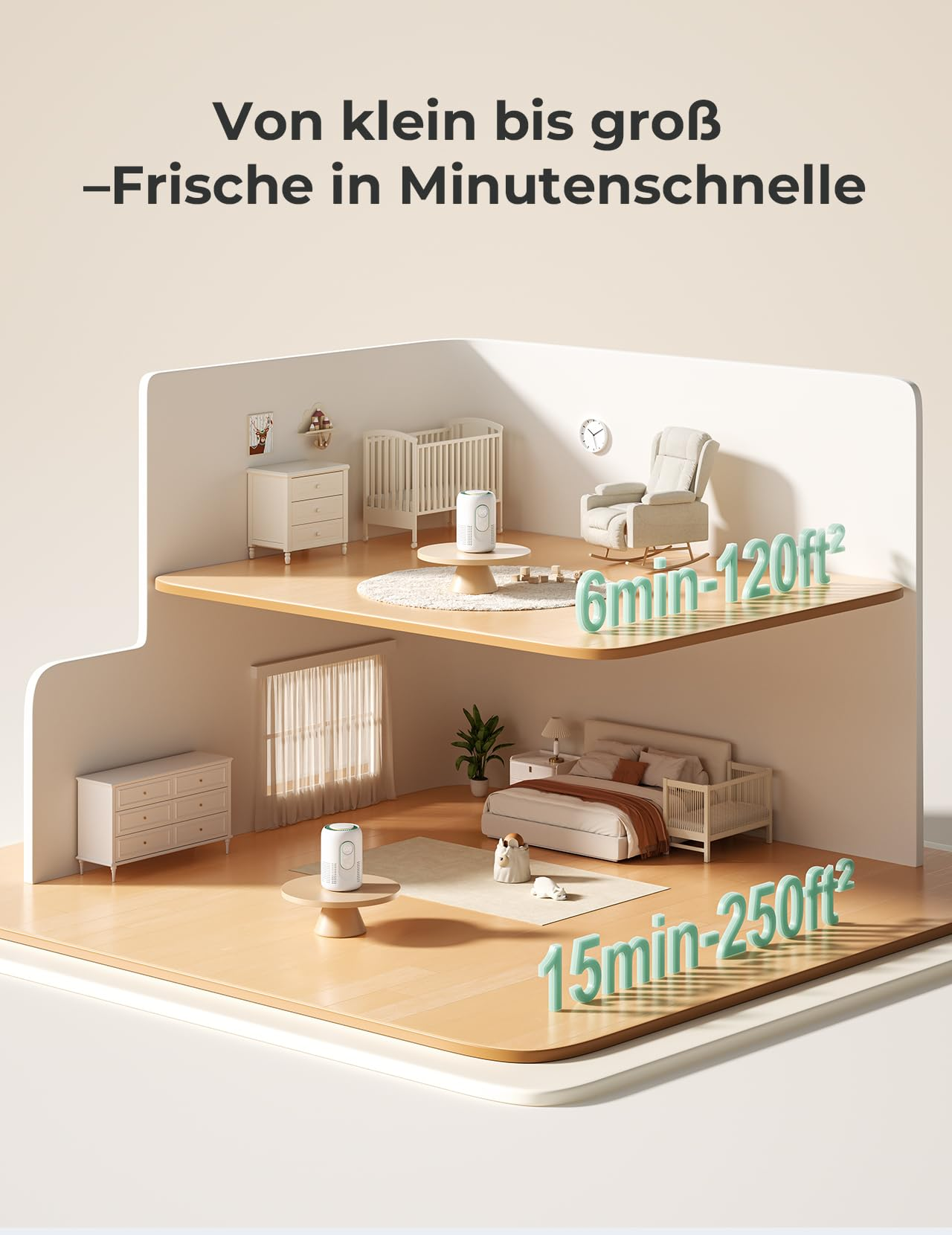 3D-Modell eines Hauses mit zwei Etagen, die jeweils mit einem weißen Luftreiniger auf einem Tisch ausgestattet sind.