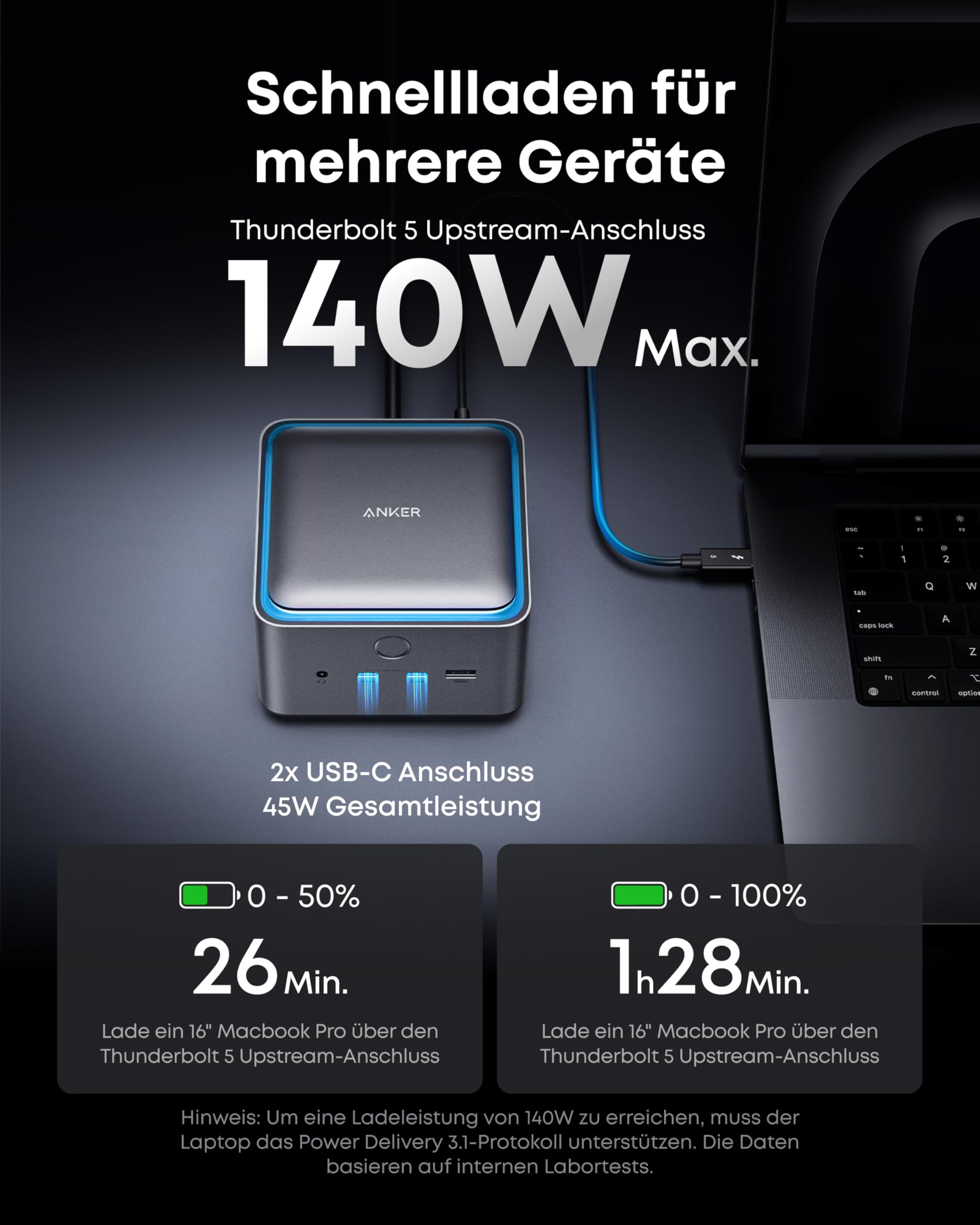 Anker-Ladegerät mit 140W max, das ein MacBook Pro verbindet, mit Ladezeitstatistiken unten.