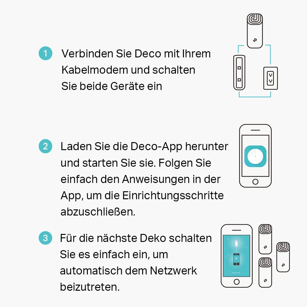 Tre passaggi illustrati per configurare un router Wi-Fi Deco con modem via cavo, app e dispositivi aggiuntivi.