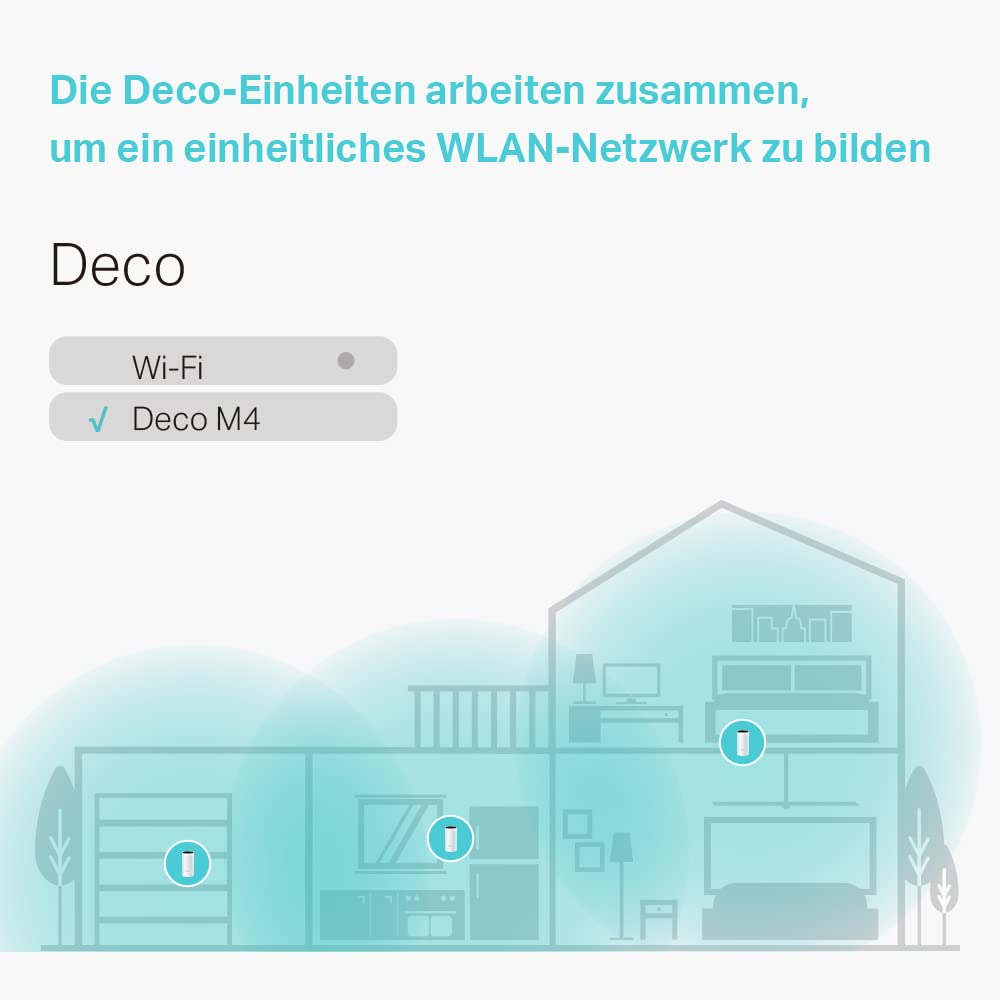 Illustrazione di una casa con tre router Deco che lavorano insieme per formare una rete Wi-Fi unificata.