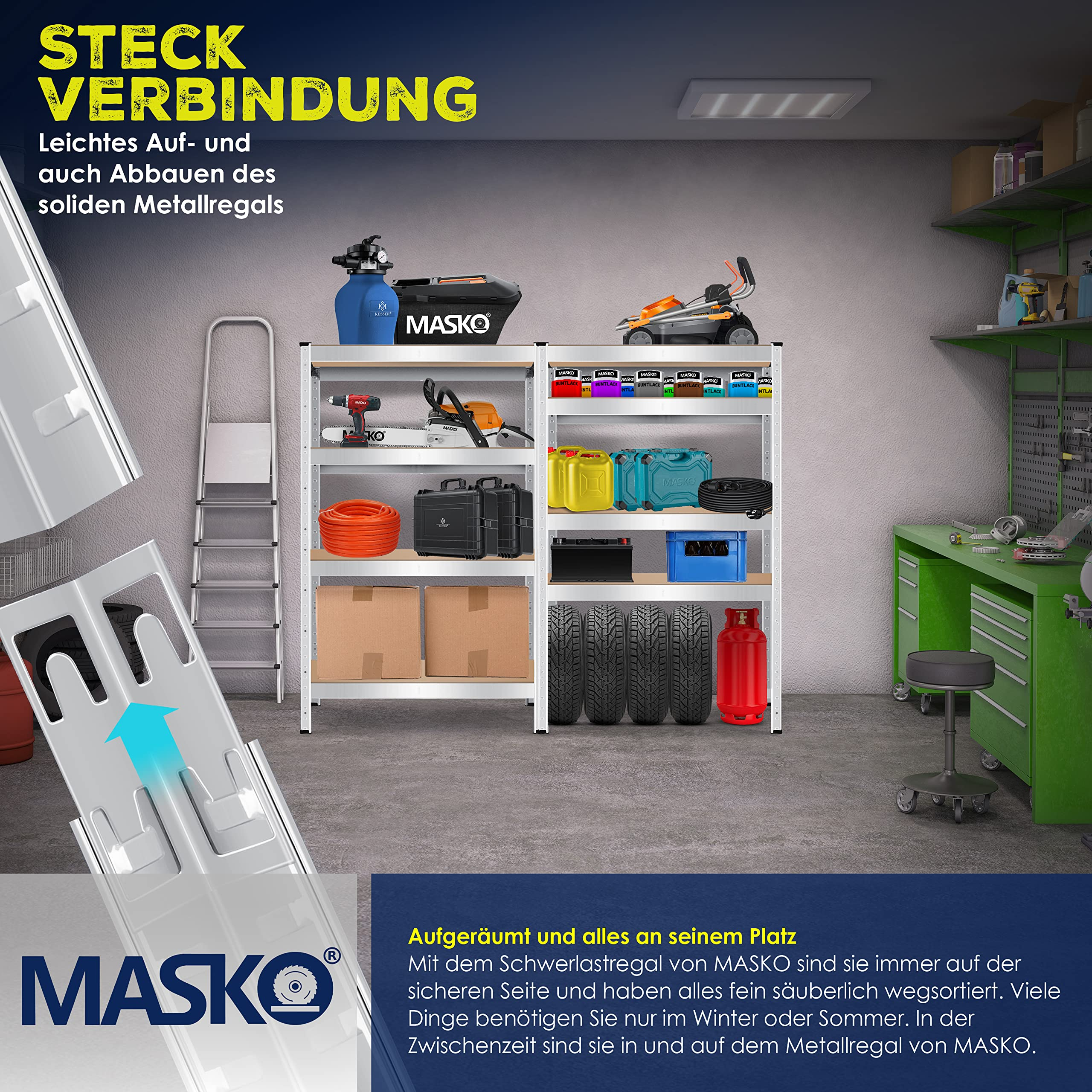 Stahlregal mit Werkzeugen, Reifen und Kartons in einer Werkstatt. Links Nahaufnahme des Stecksystems.