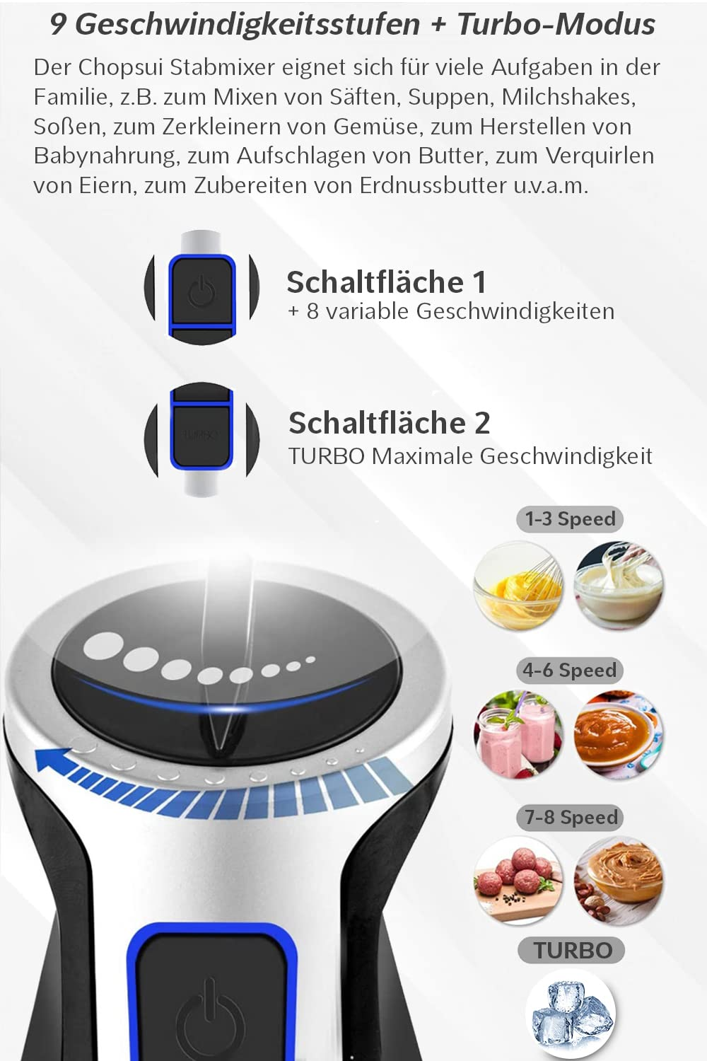 Handmixer mit 9 Geschwindigkeitsstufen und Turbo-Modus, detaillierte Funktionsübersicht.