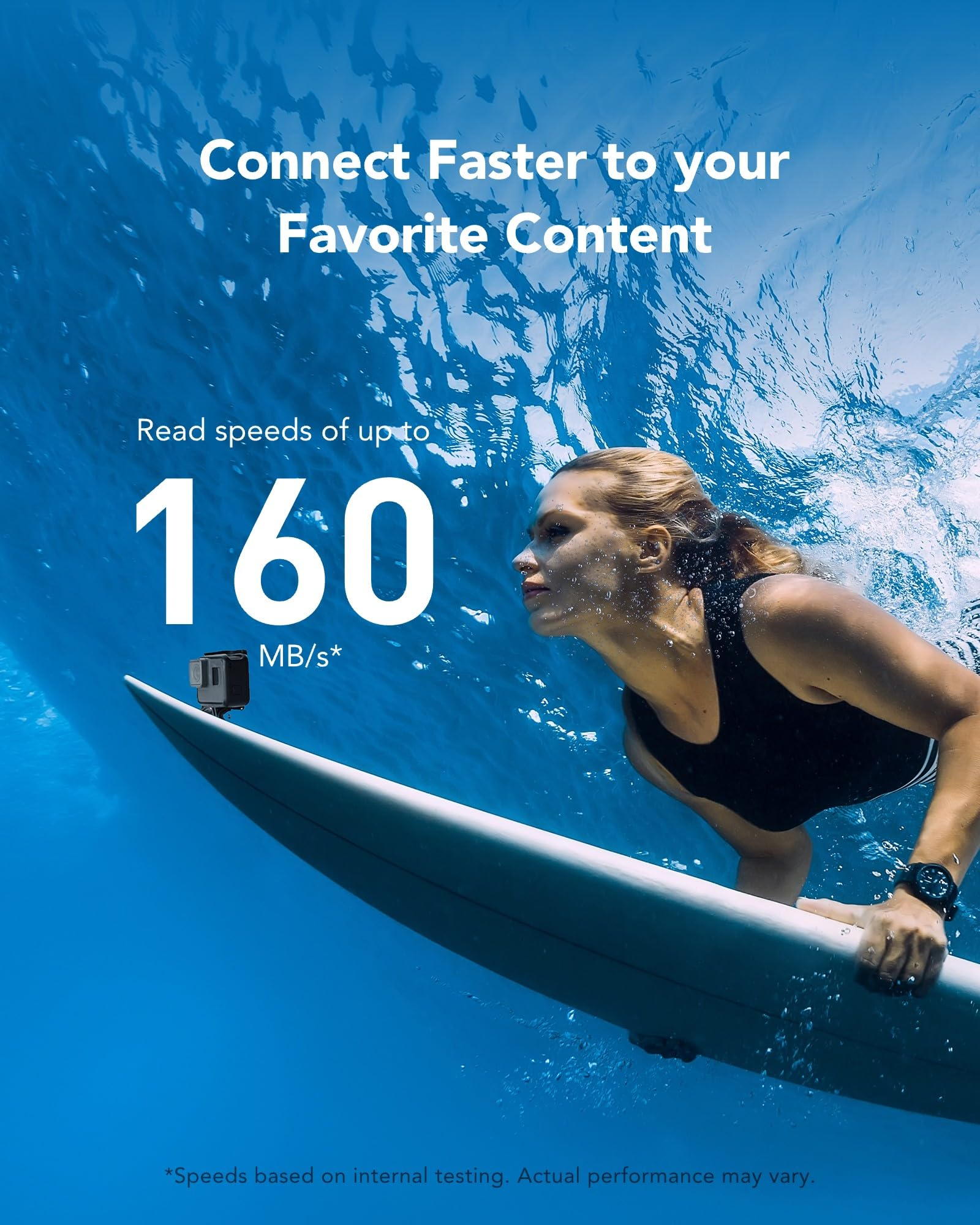 LEXAR Bleu, Micro-SDXC Carte mémoire, 2 TB