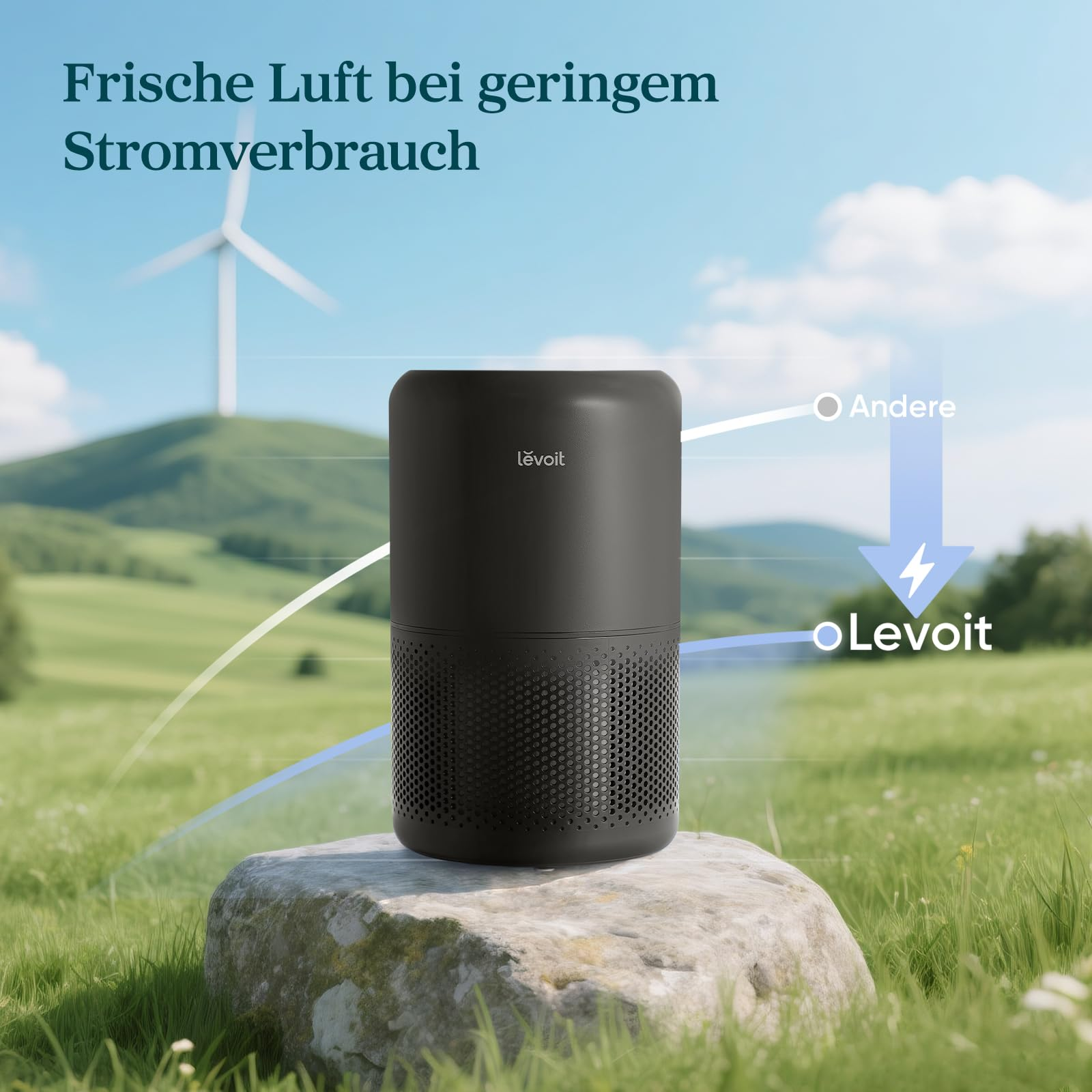 LEVOIT HEPA 258m³/h CADR Luftreiniger Schwarz (23 W)