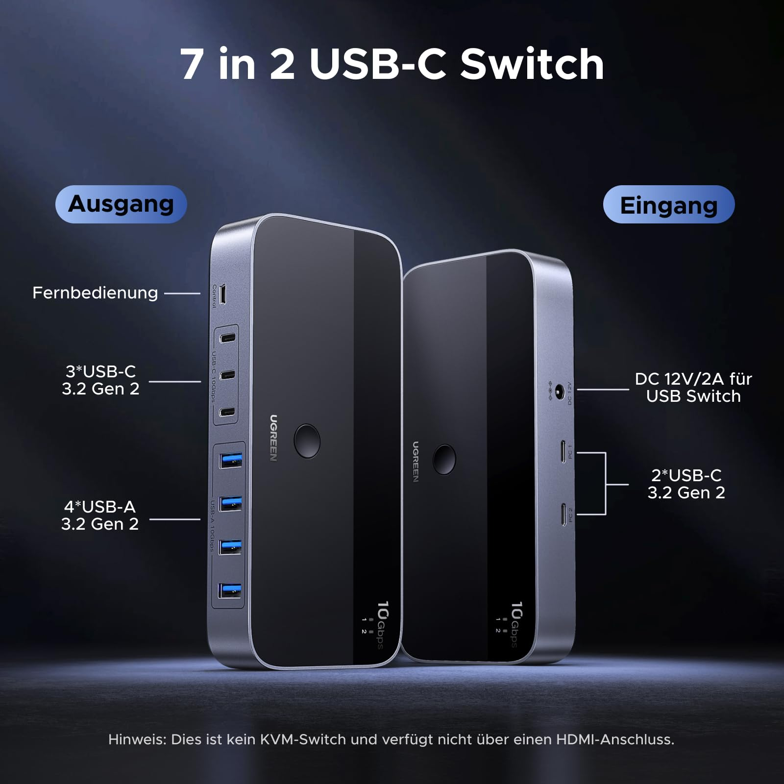 Switch USB-C 7 in 2 con porte di uscita e ingresso su sfondo scuro.