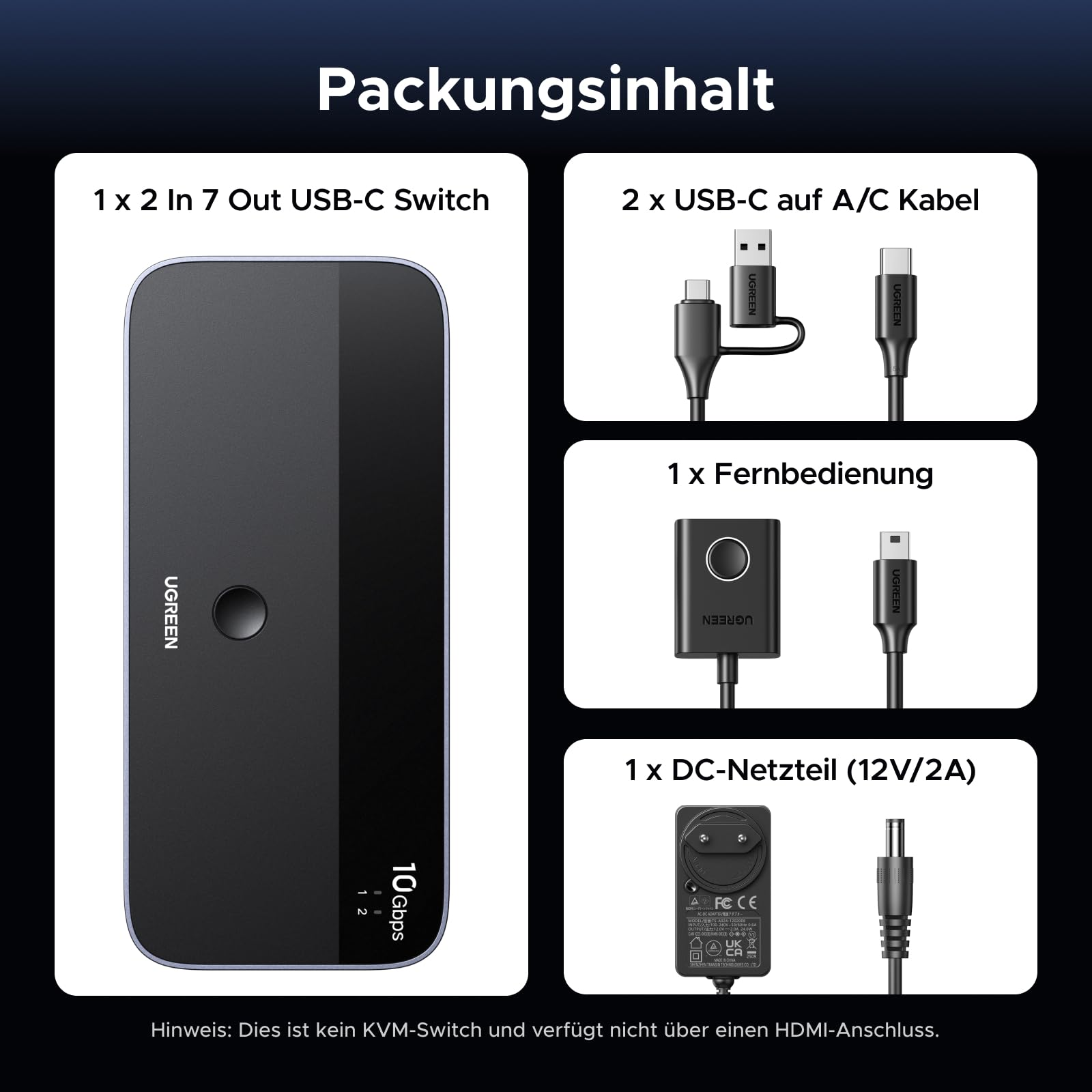Contenuto della confezione: switch USB-C, due cavi, telecomando e alimentatore su sfondo bianco.