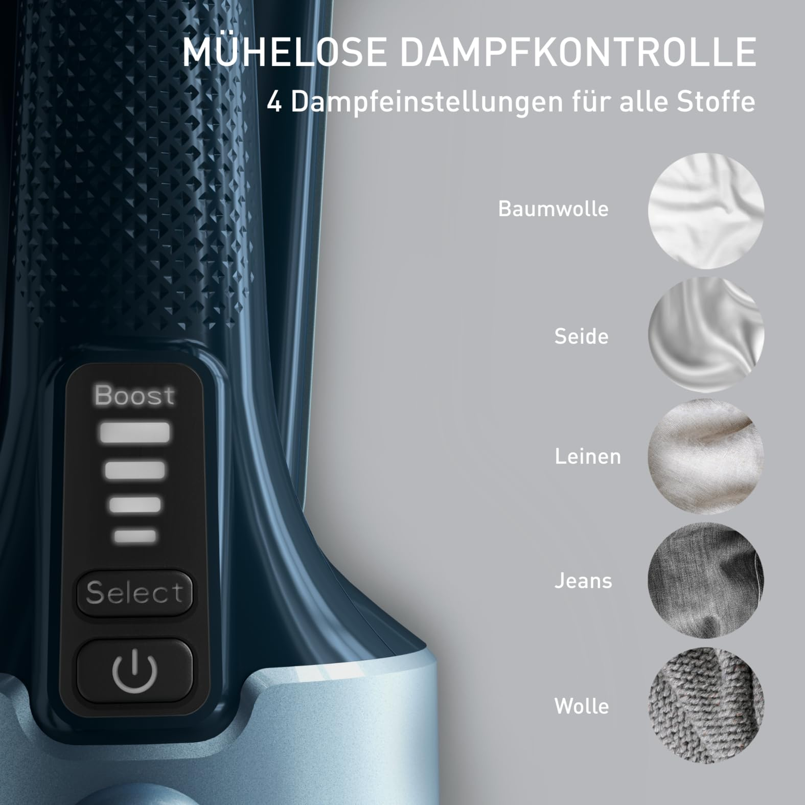 Dampfbügeleisen mit vier Dampfeinstellungen für verschiedene Stoffe.