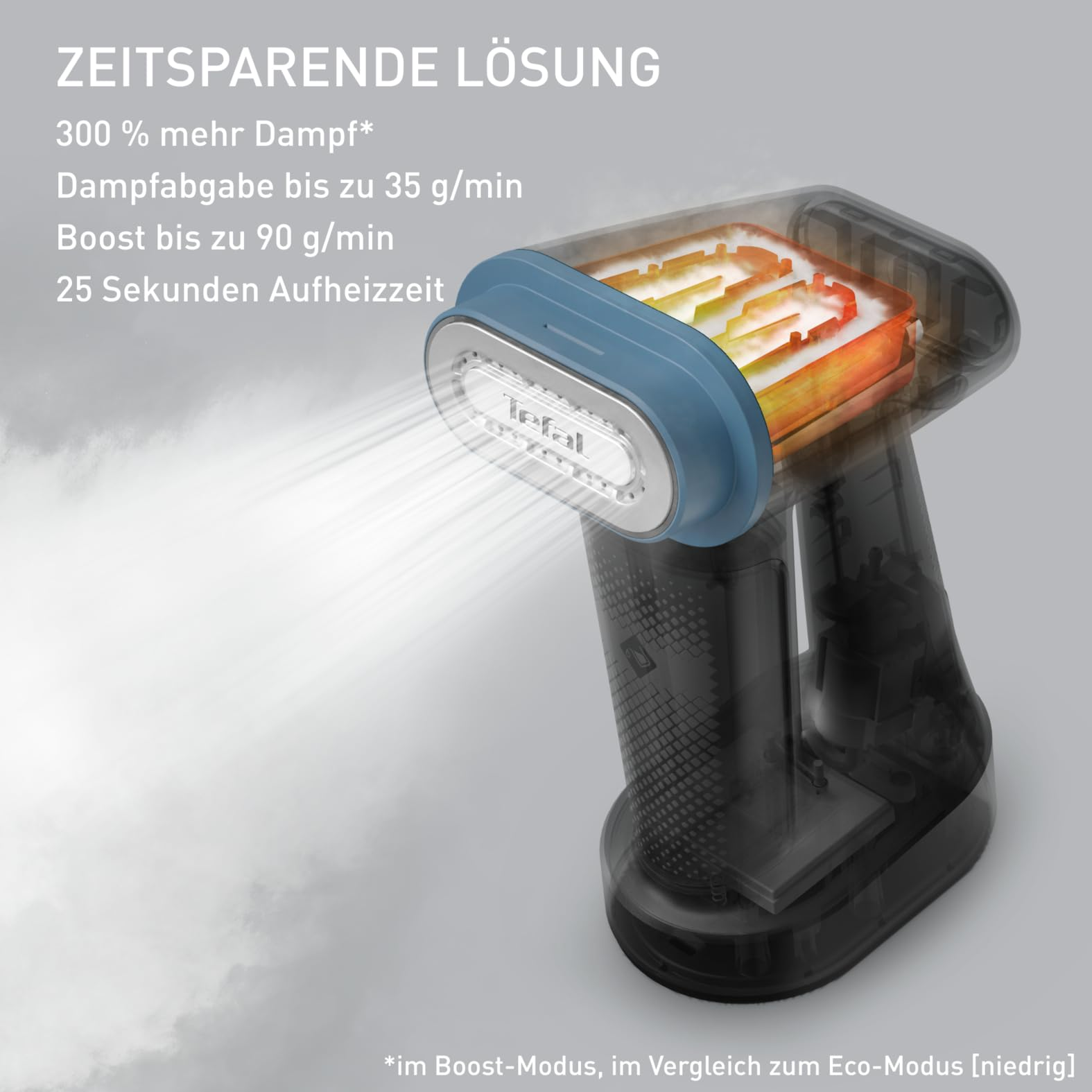 Transparenter Tefal DampfglÃ¤tters mit leuchtendem Heizelement und starkem Dampfausstoss.