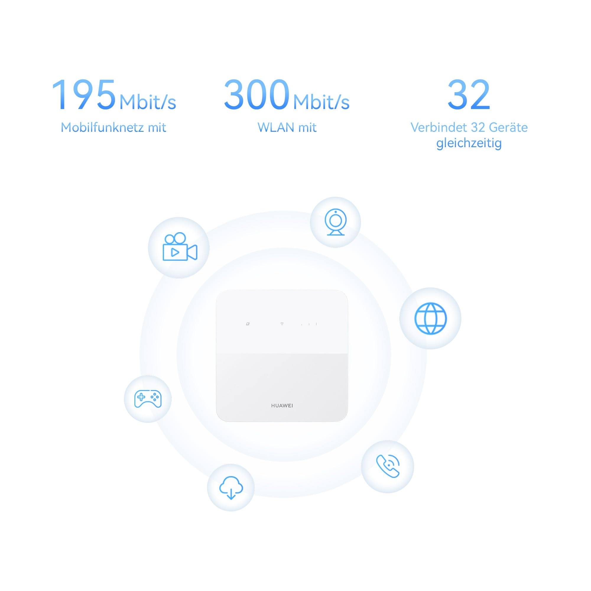 Router Huawei con Wi-Fi e dati mobili, con velocità e icone collegate.