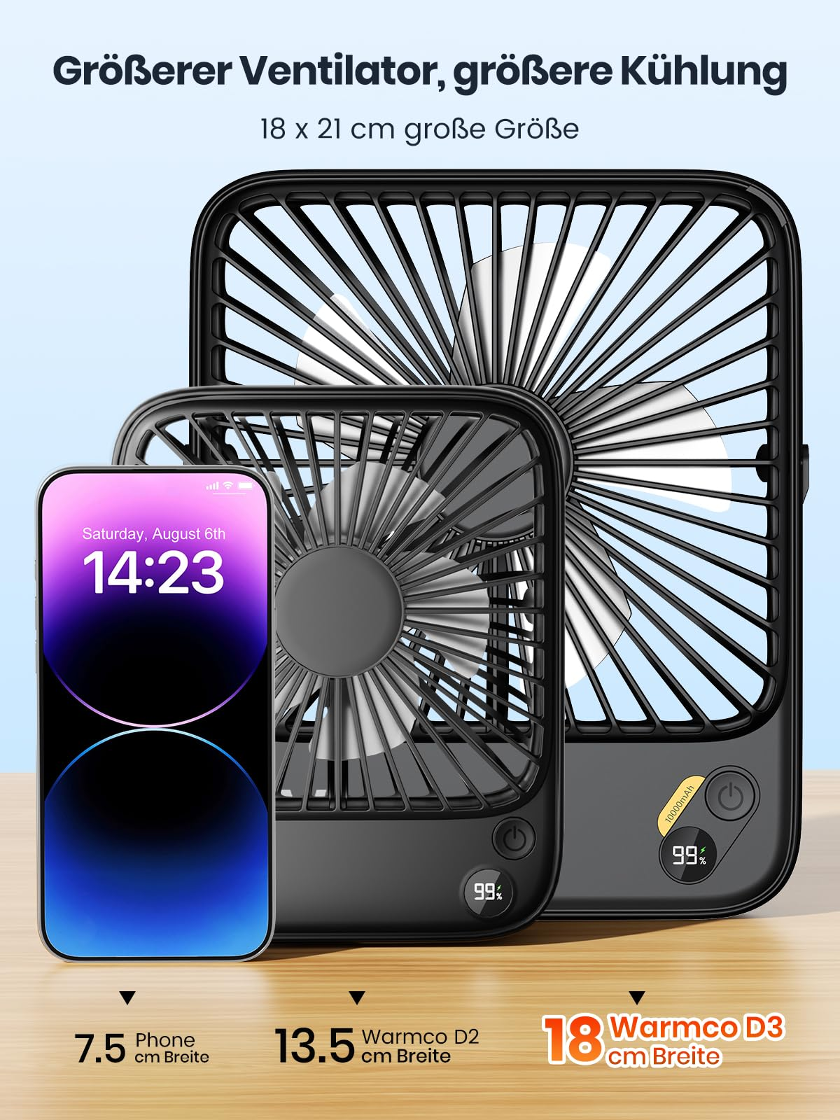 Confronto di due ventole da tavolo nere di diverse dimensioni con uno smartphone su un tavolo di legno.