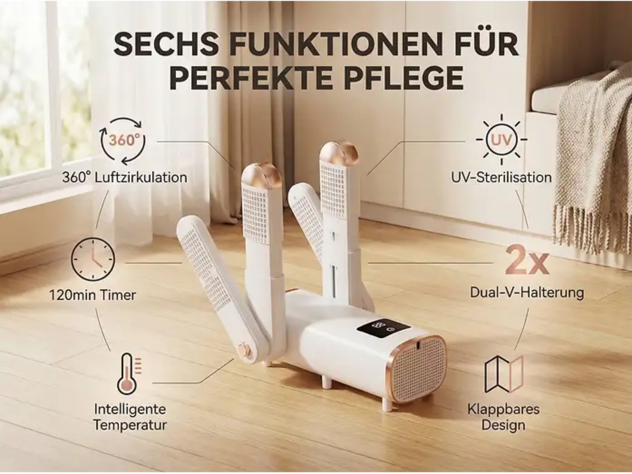 Weißer Schuhtrockner auf Holzfußboden mit Texten und Symbolen, die sechs Funktionen zeigen.