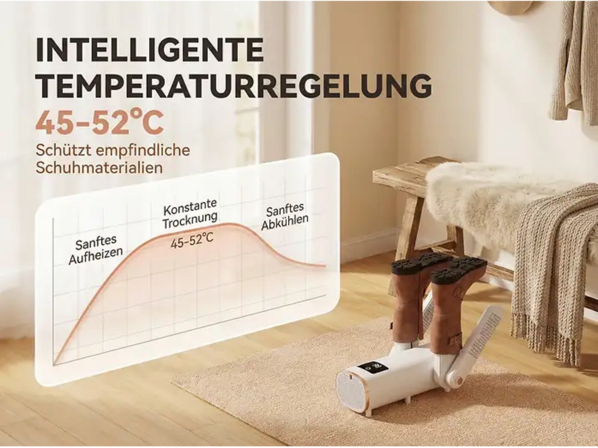 Ein intelligenter Schuhtrockner trocknet braune Stiefel auf einem Teppich, mit einer Temperaturregelungsgrafik.