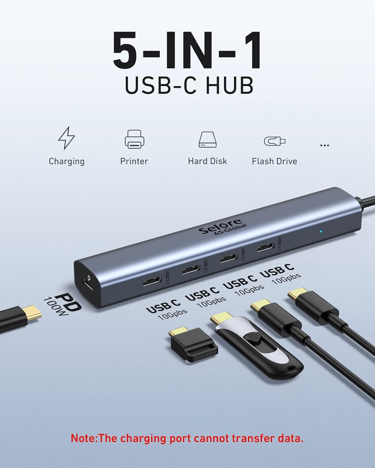 Ein 5-in-1 USB-C Hub mit verschiedenen Anschlüssen und Kabeln auf hellblauem Hintergrund.