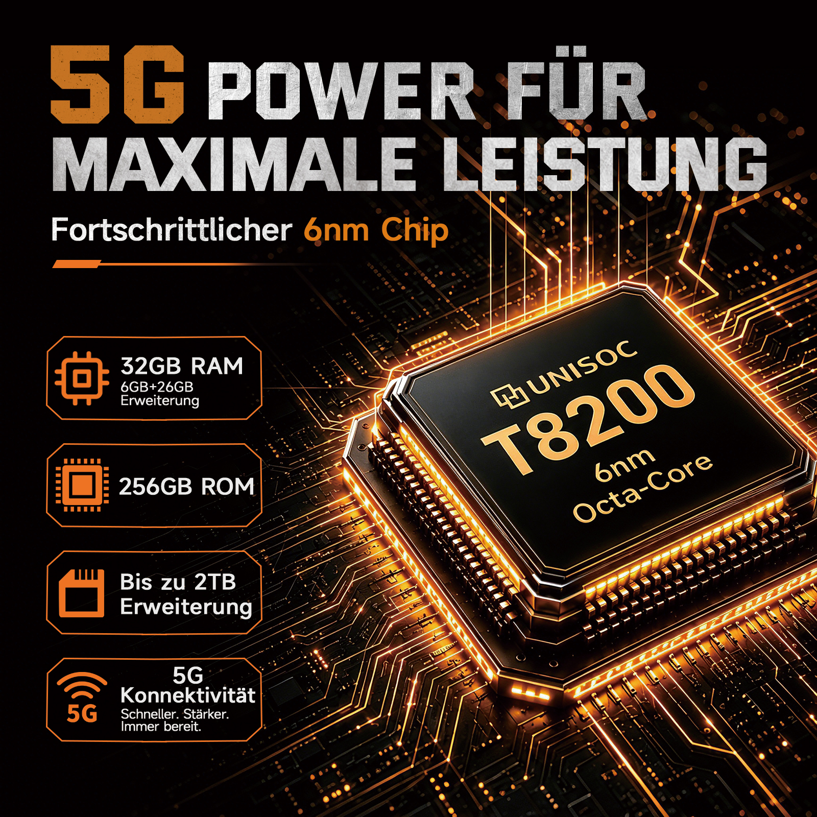 Unisoc T8200 Chip auf leuchtender Platine mit Text für Speicher und 5G.