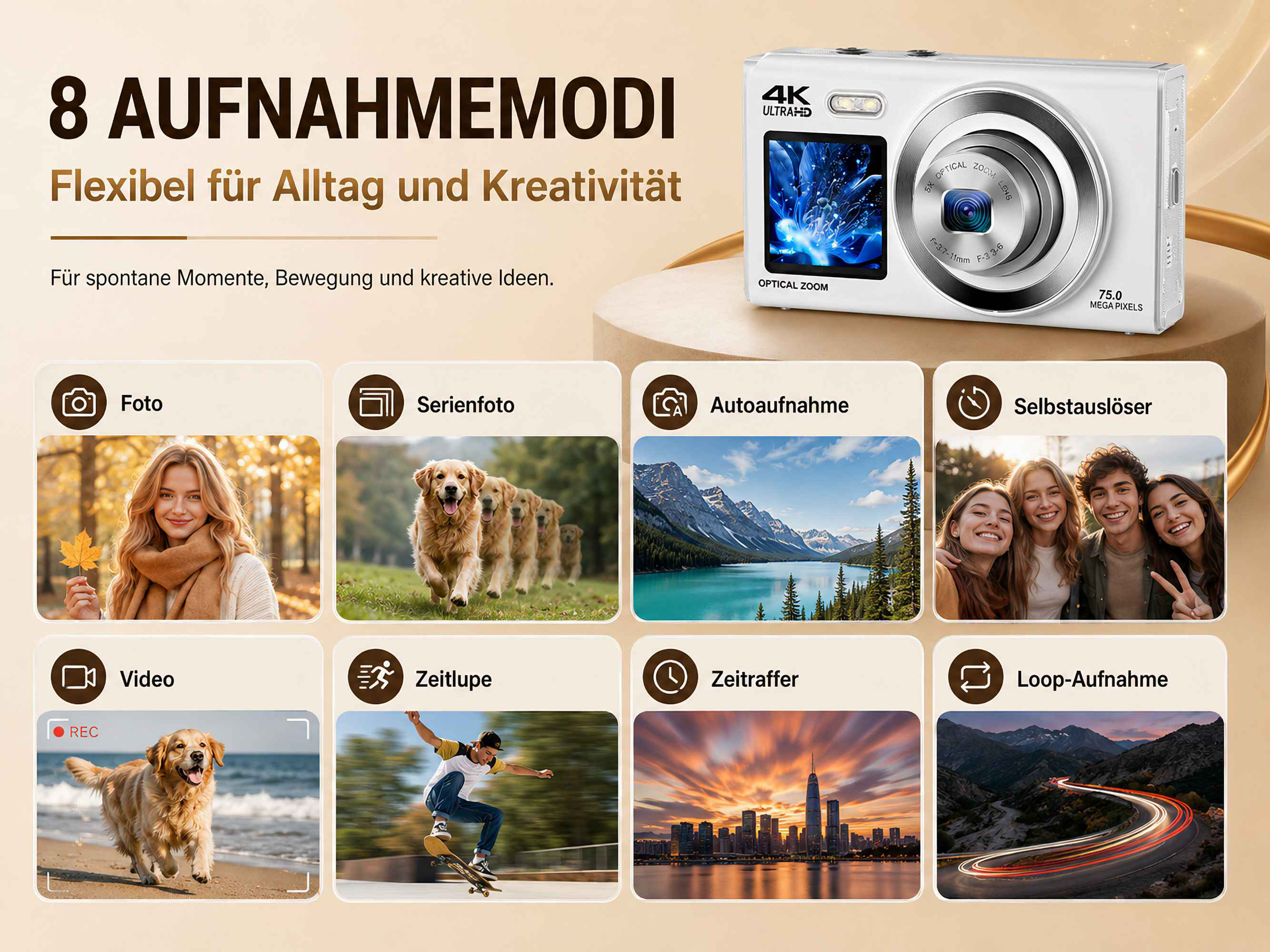 Weiße 4K-Kamera mit acht Aufnahmemodi für Fotos, Videos und Action, dargestellt mit Beispielfotos.