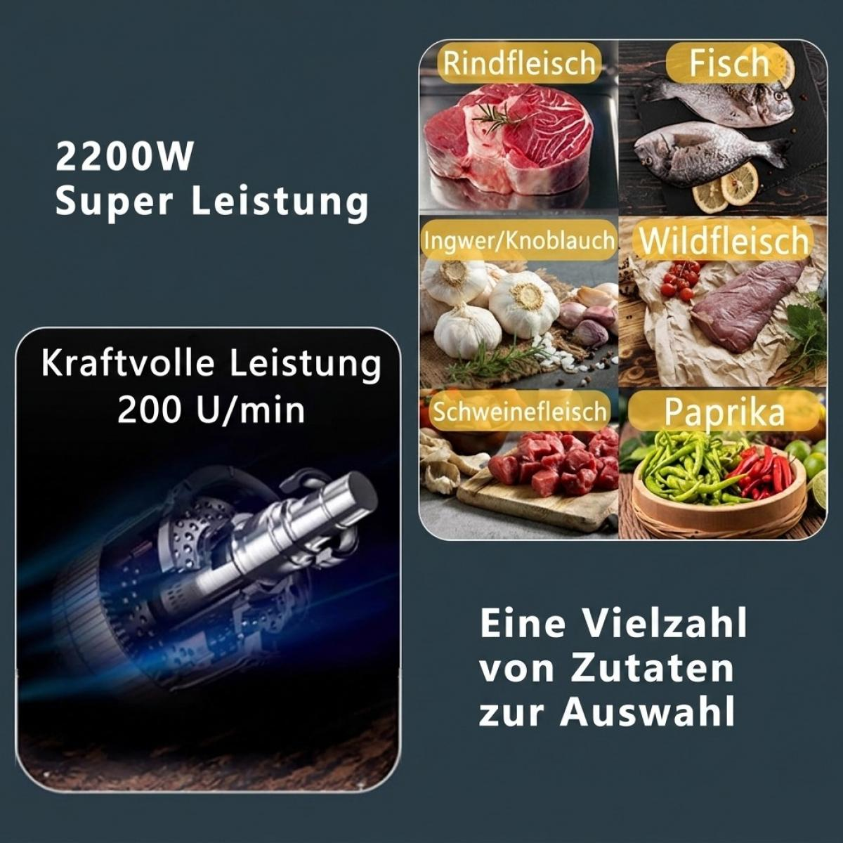 Infografik zeigt Fleisch, Fisch, Knoblauch, Paprika und einen 2200W-Motor.