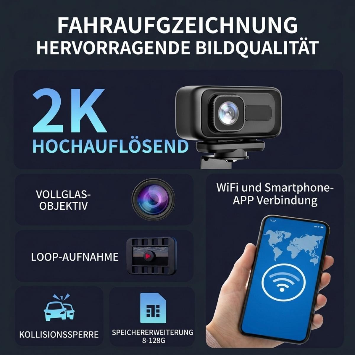 Dashcam mit 2K-Auflösung, WLAN-App-Verbindung, Loop-Aufnahme und Kollisionssperre.