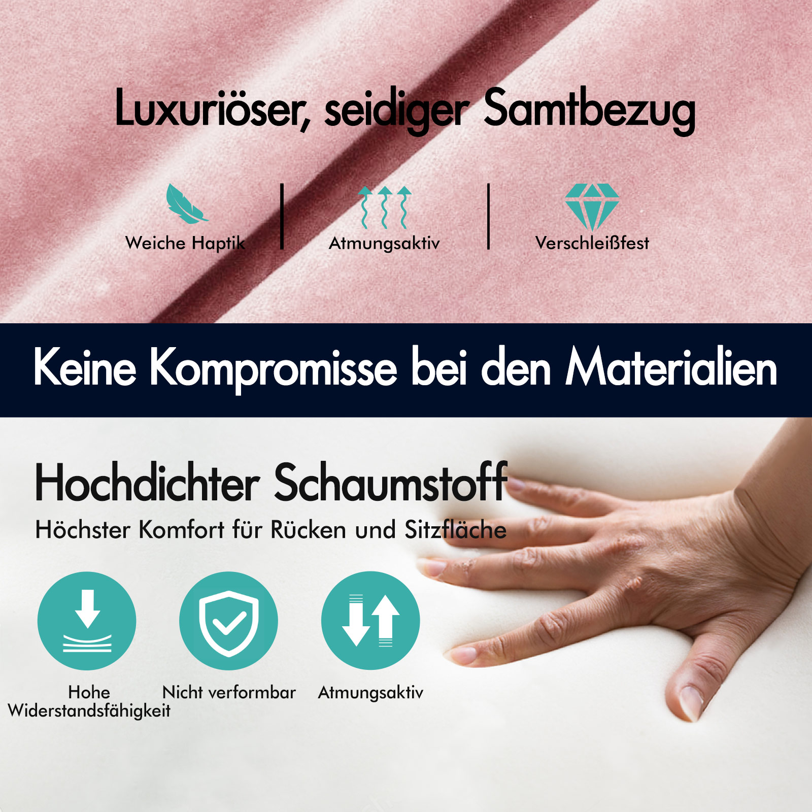 Produktwerbung für Samtbezug und Schaumstoff mit deutscher Beschriftung und Icons.