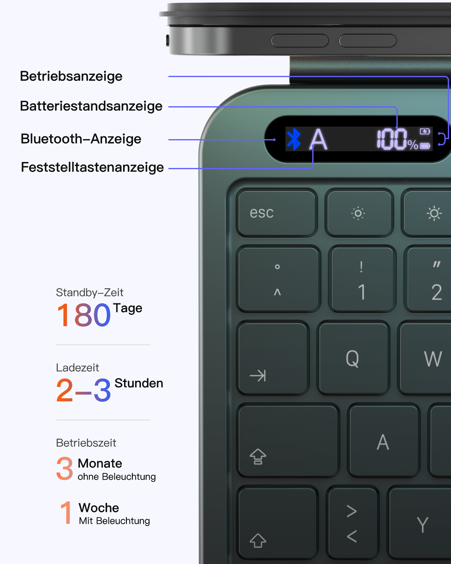 Diagramm einer grünen Tastatur mit Display, Akkuanzeige, Bluetooth und Ladezeiten in Tagen und Stunden.