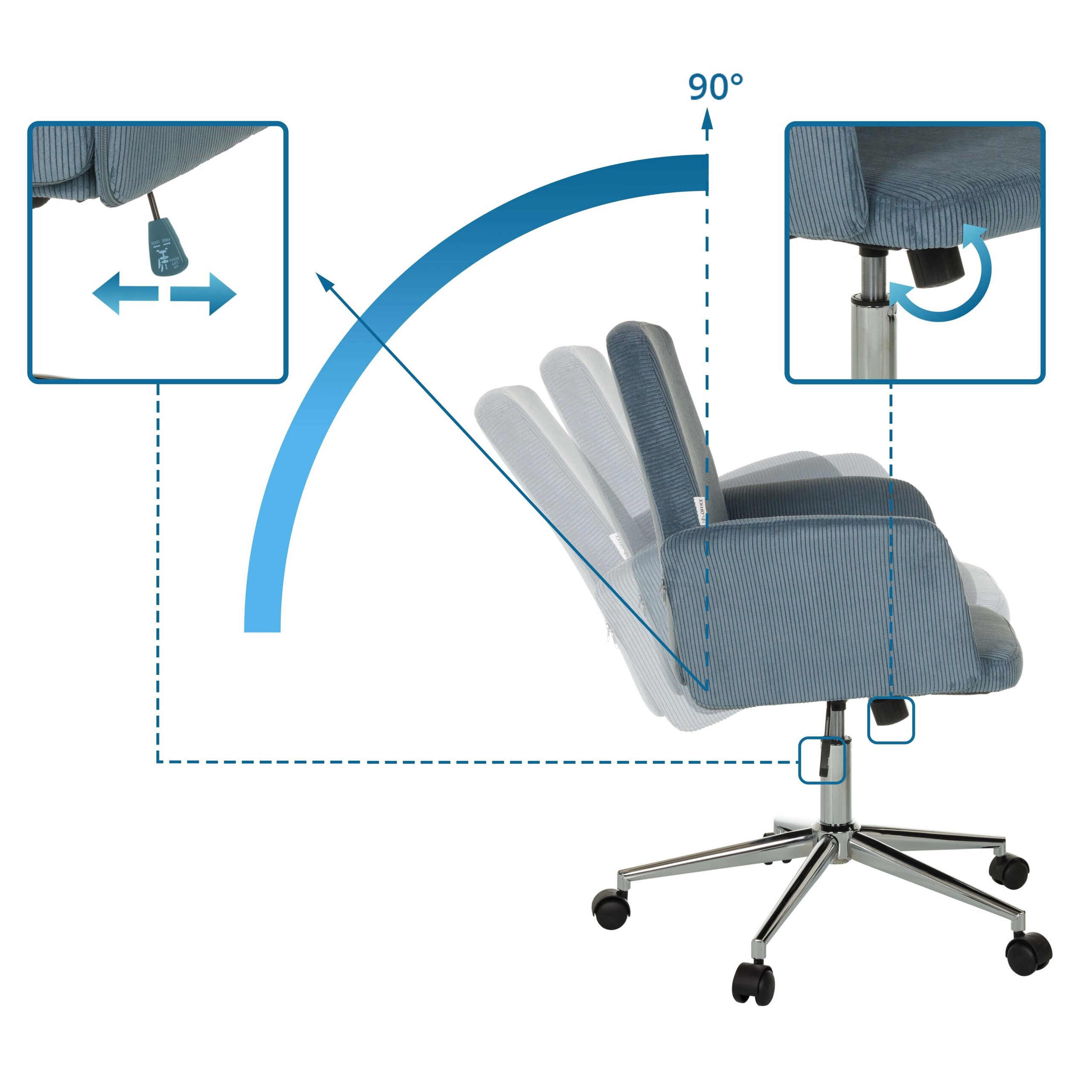 Diagramm zeigt einen blauen Bürostuhl mit 90-Grad-Neigefunktion, Höhenverstellung und Drehmechanismus.