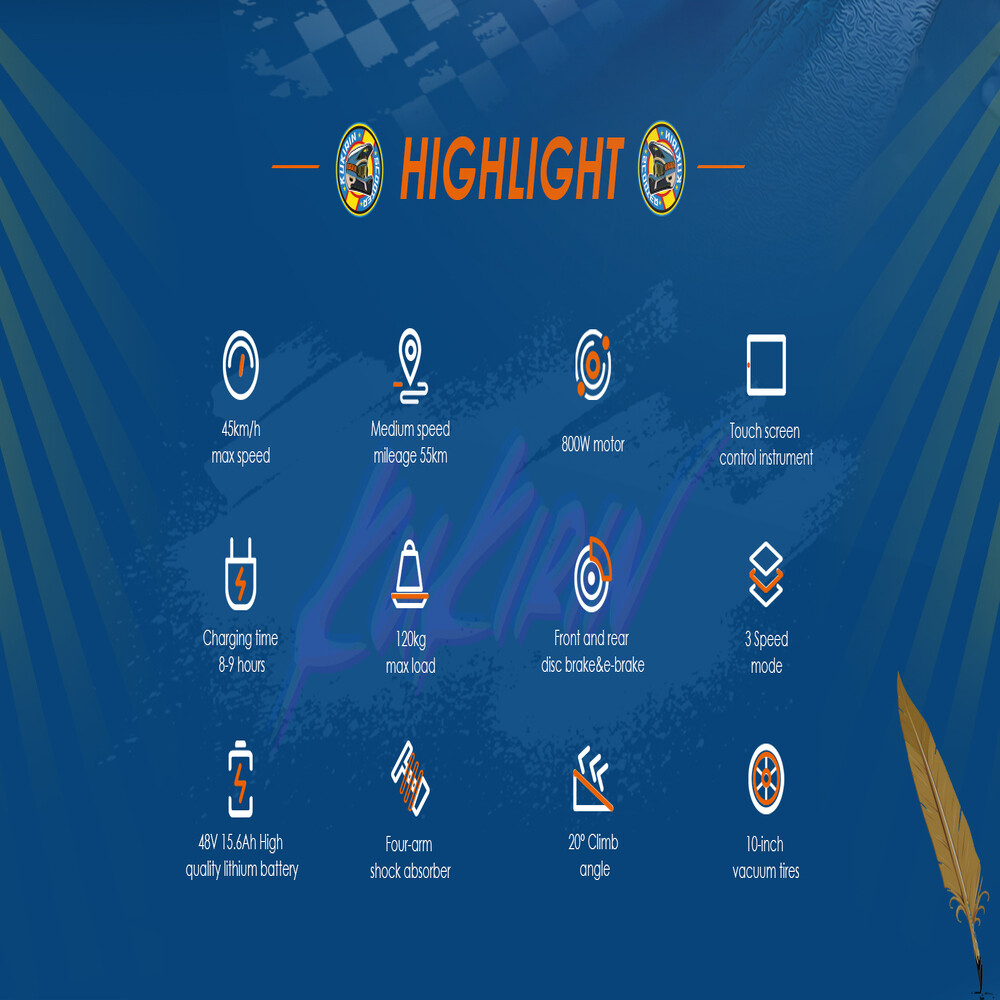 Blaue Produktgrafik mit orangem 'HIGHLIGHT'-Schriftzug und zwölf Icons für technische Merkmale.