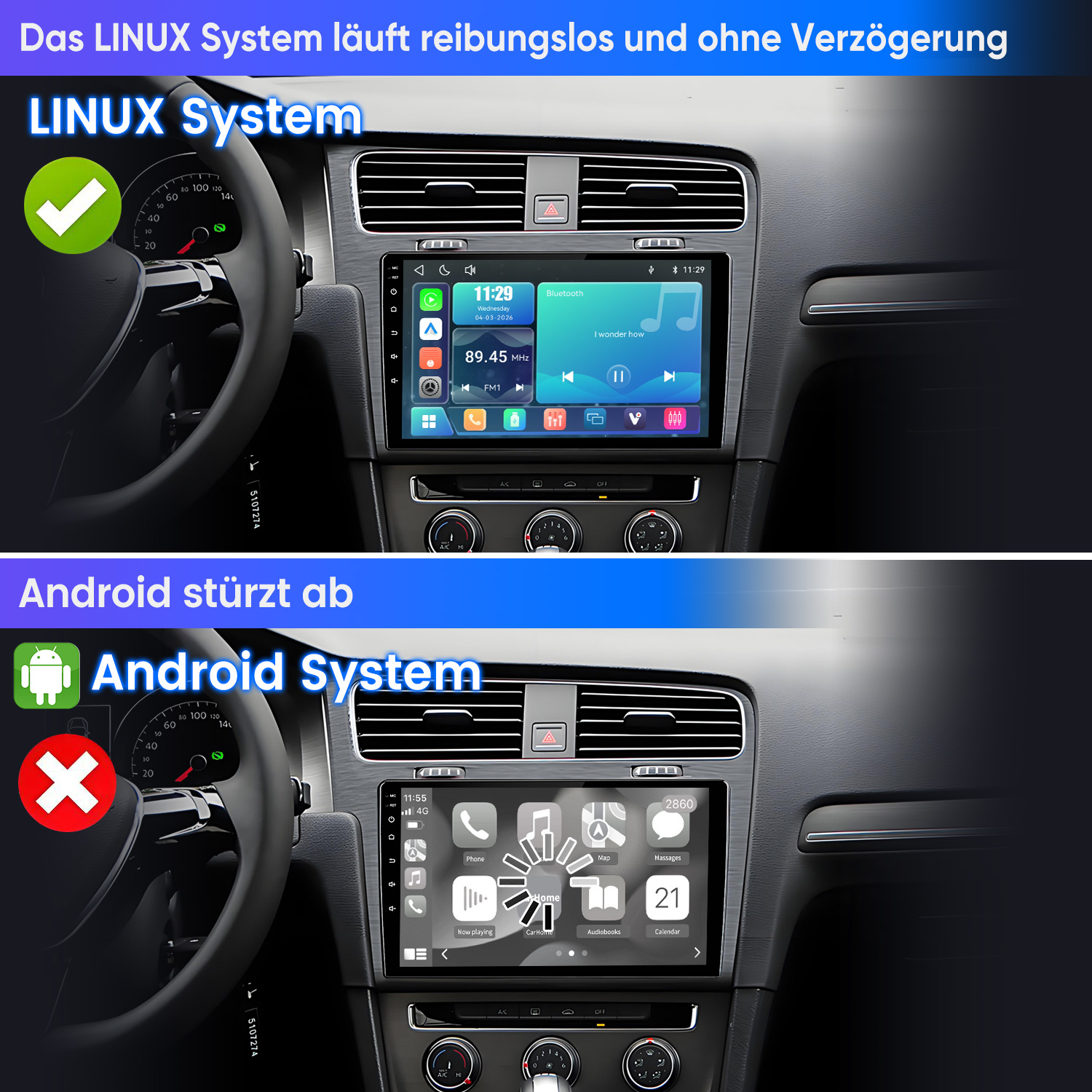 Vergleich von Armaturenbretern mit Linux-System mit grünem Haken und abstürzendem Android-System mit rotem Kreuz.