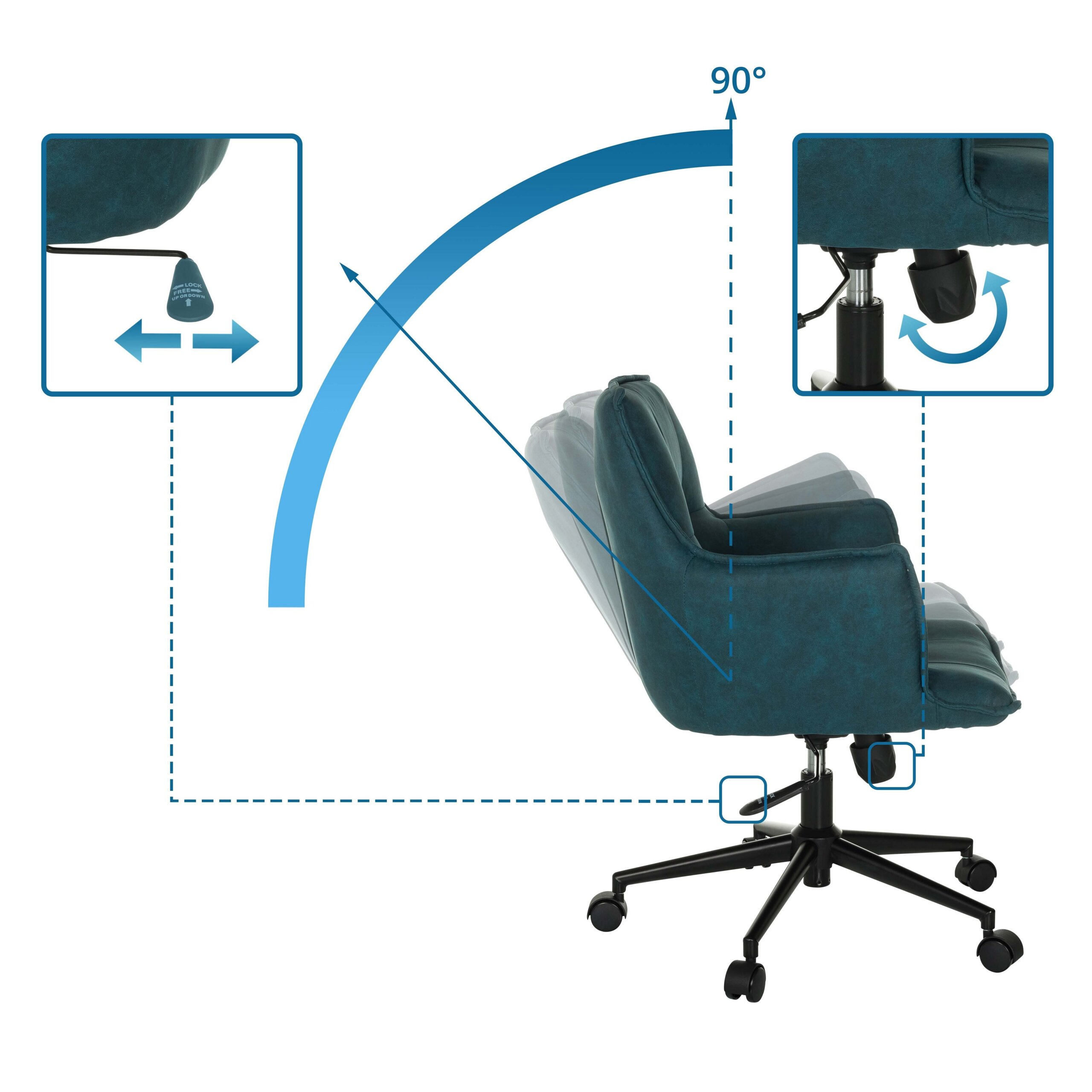 Diagramm zeigt die 90-Grad-Neigungsfunktion eines blauen Buerostuhls mit Detailansichten der Bedienelemente.