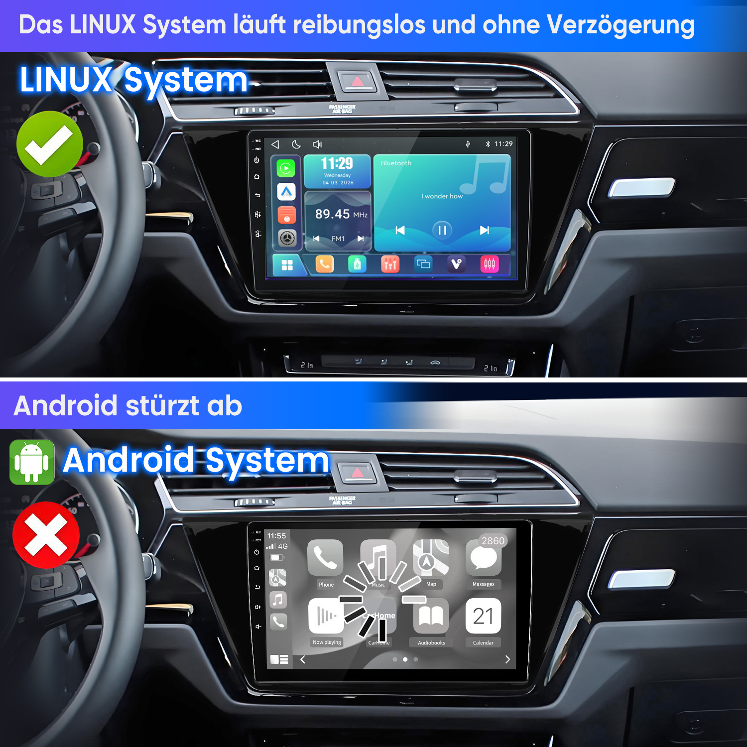 Vergleich eines flüssigen Linux-Autosystems mit einem hängenden Android-System.