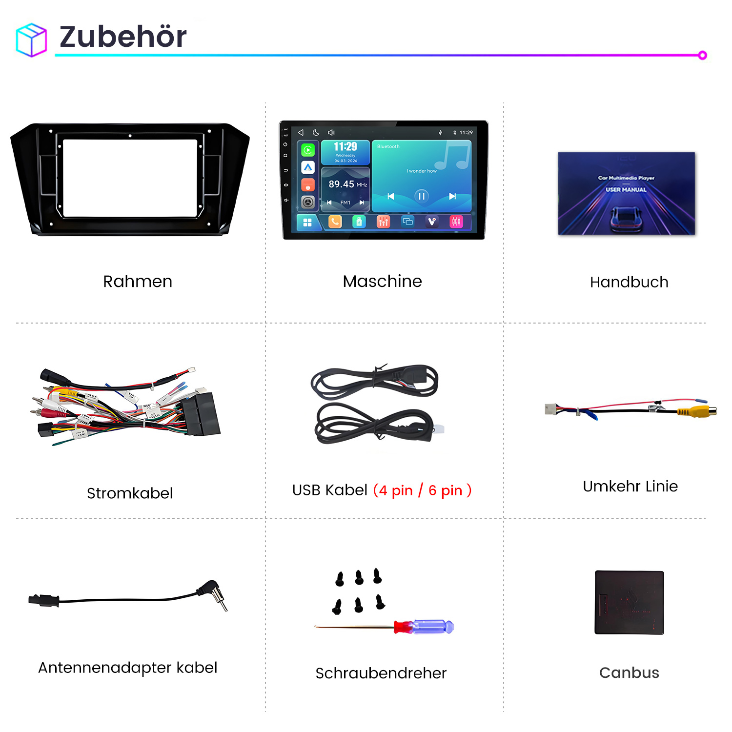 Übersicht des Autozubehörs inklusive Rahmen, Multimedia-Display, Handbuch, Kabeln, Werkzeugen und Canbus.