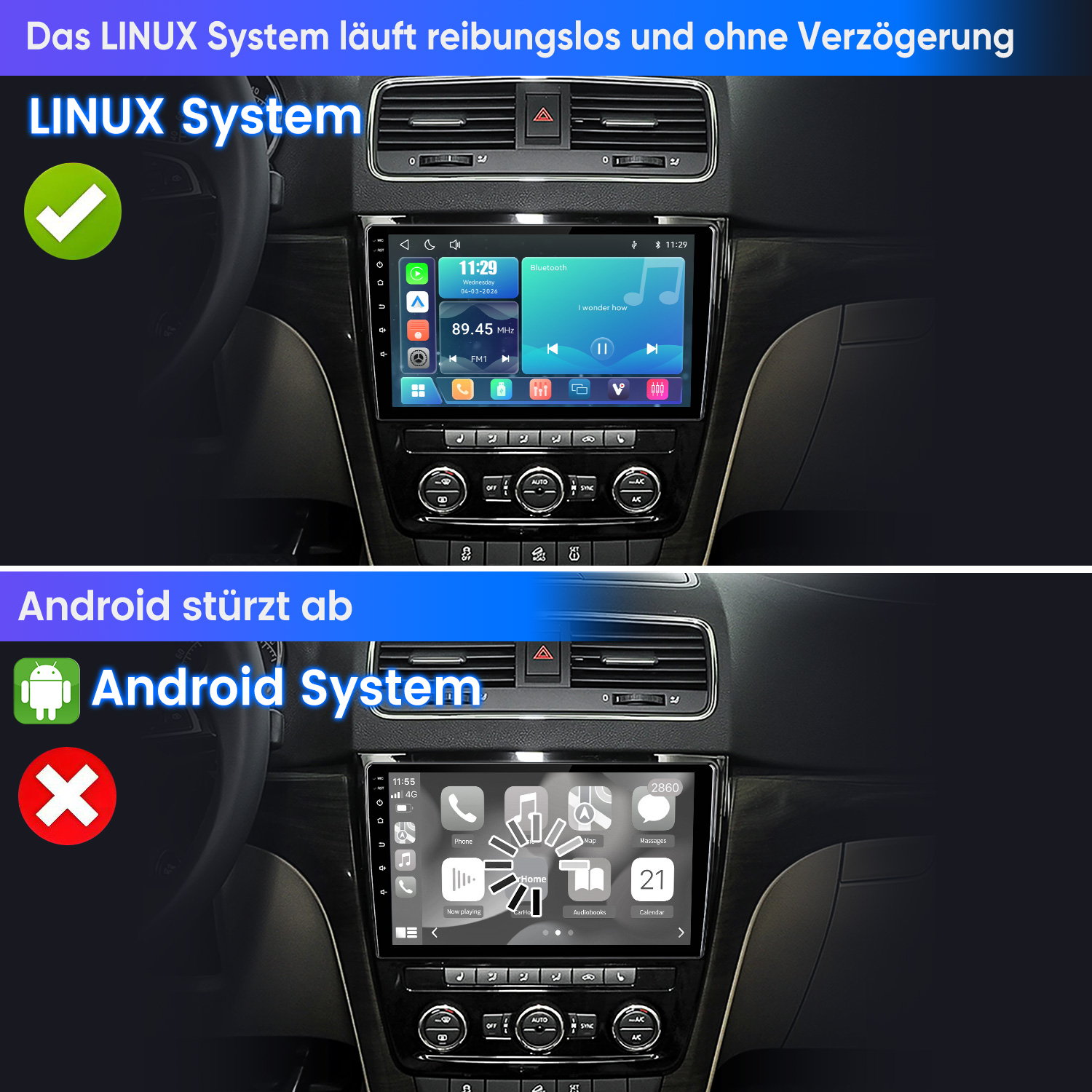 Vergleich zweier Auto-Displays: Linux läuft reibungslos mit grünem Haken, Android stürzt ab mit rotem Kreuz.