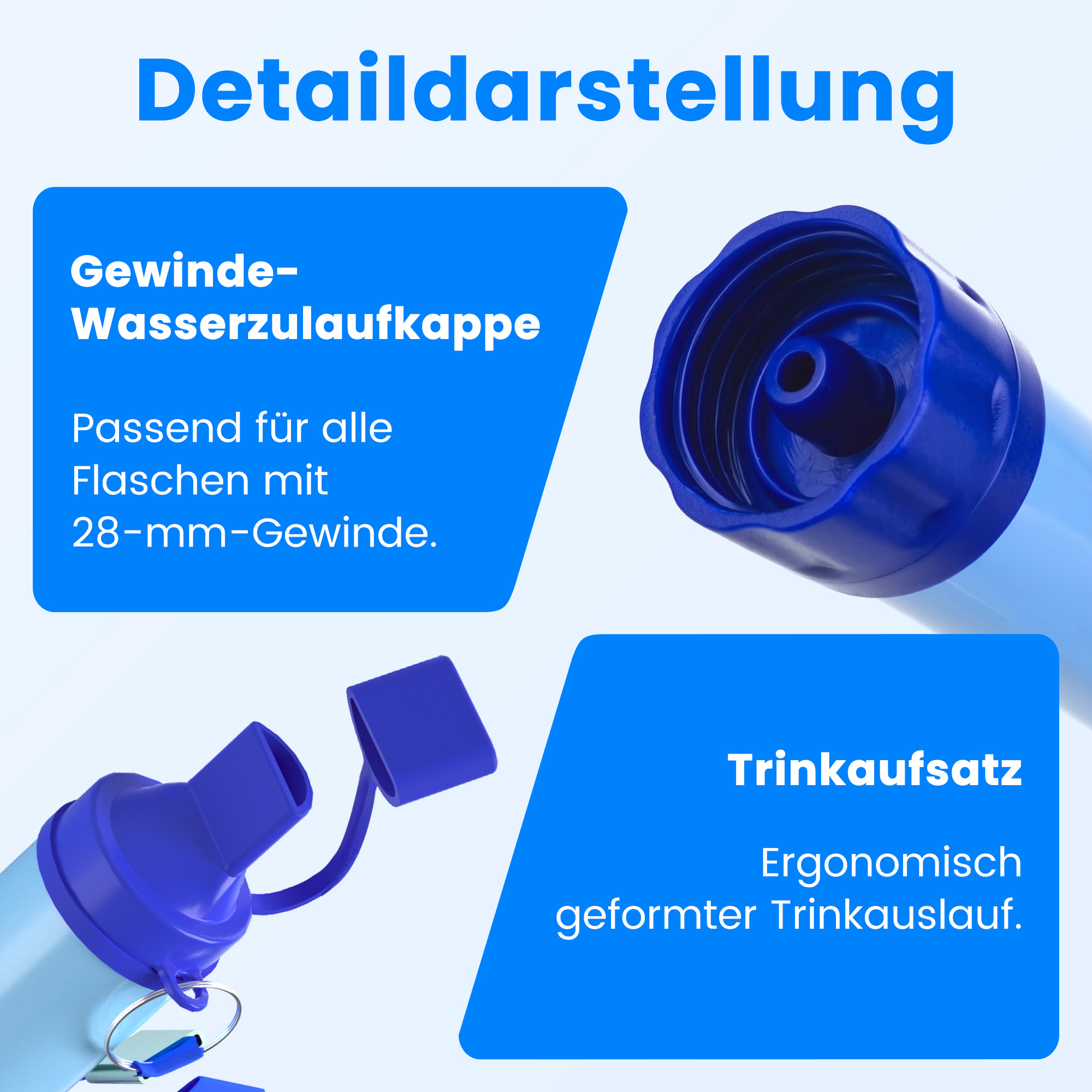 Detaildarstellung einer blauen Gewinde-Wasserzulaufkappe und eines ergonomisch geformten Trinkaufsatzes.