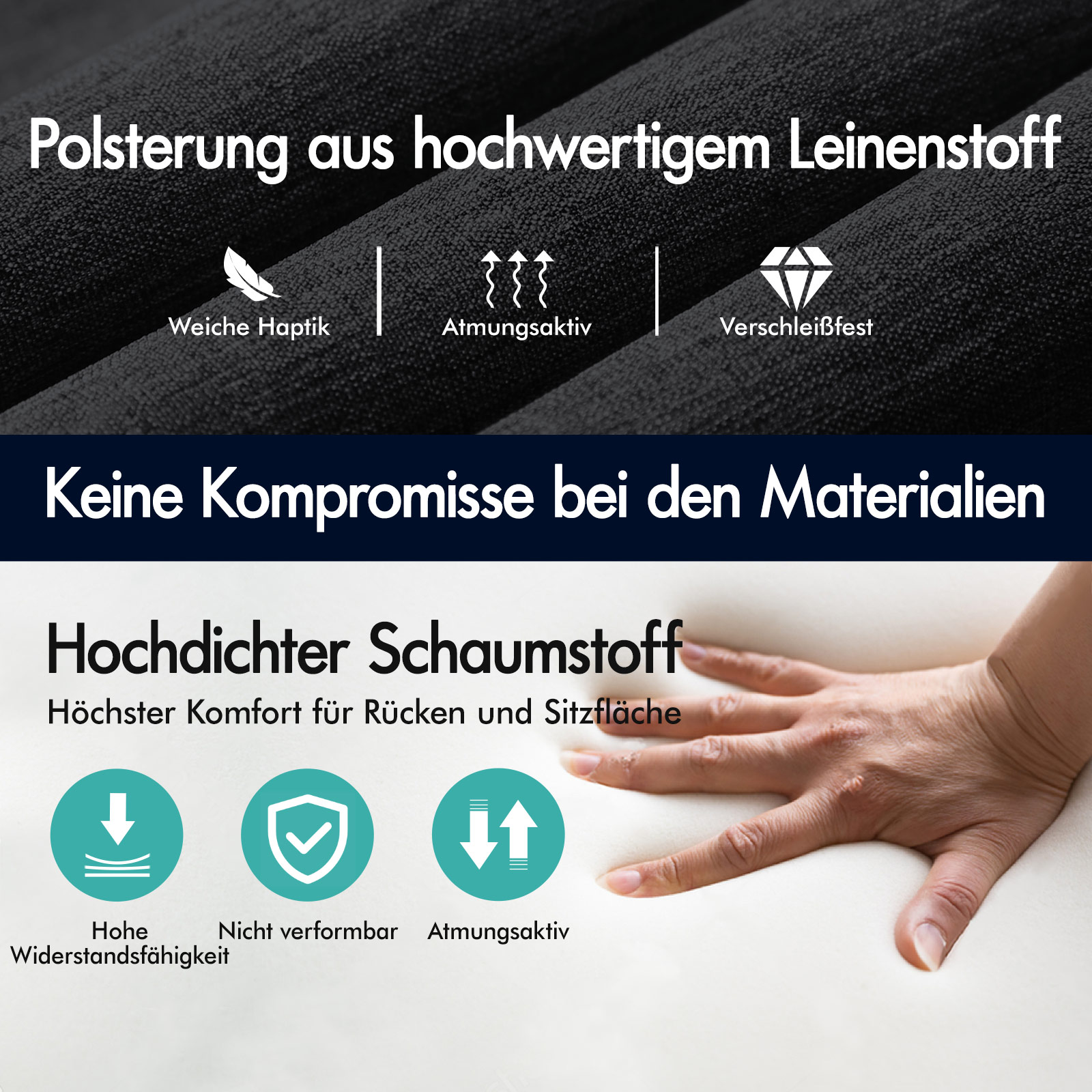Ein Informationsbild, das Leinenstoff und hochdichten Schaumstoff mit Symbolen und deutschem Text hervorhebt.