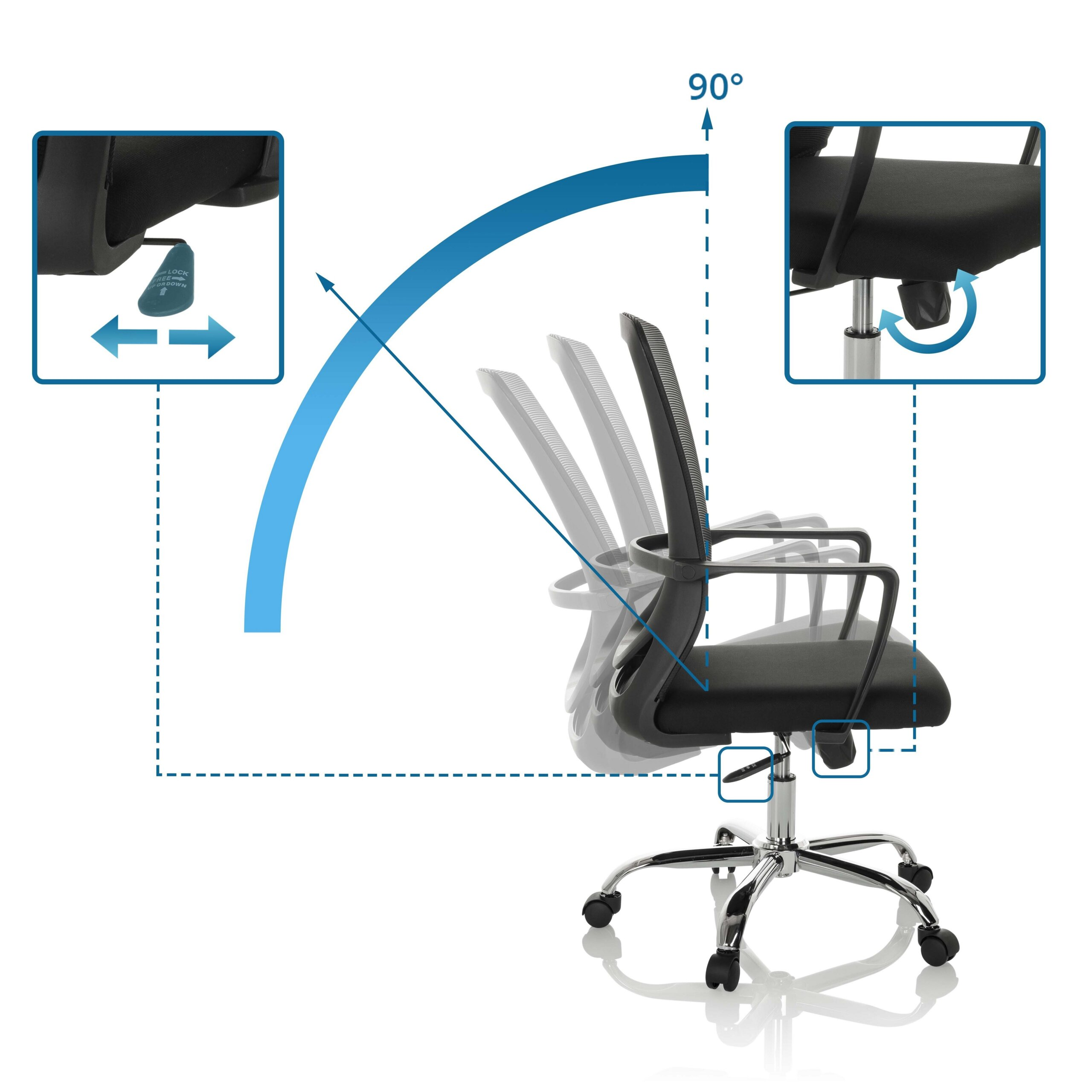 Diagramm zeigt die Neigungsfunktion eines schwarzen Buerostuhls mit 90-Grad-Winkel und Hebeldetails.