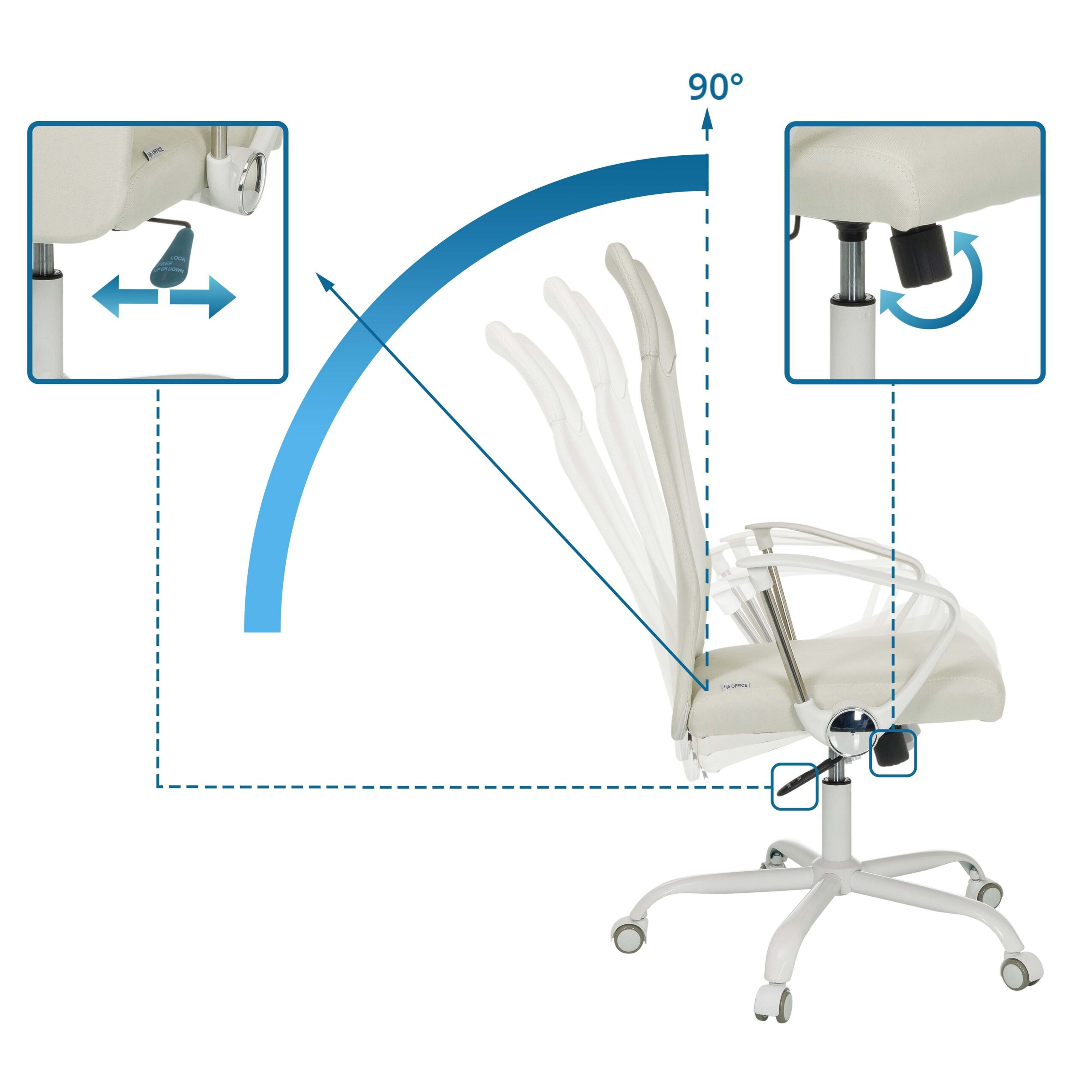 Diagramm zeigt den 90-Grad-Wippmechanismus und die Höhenverstellung eines weißen Bürostuhls.