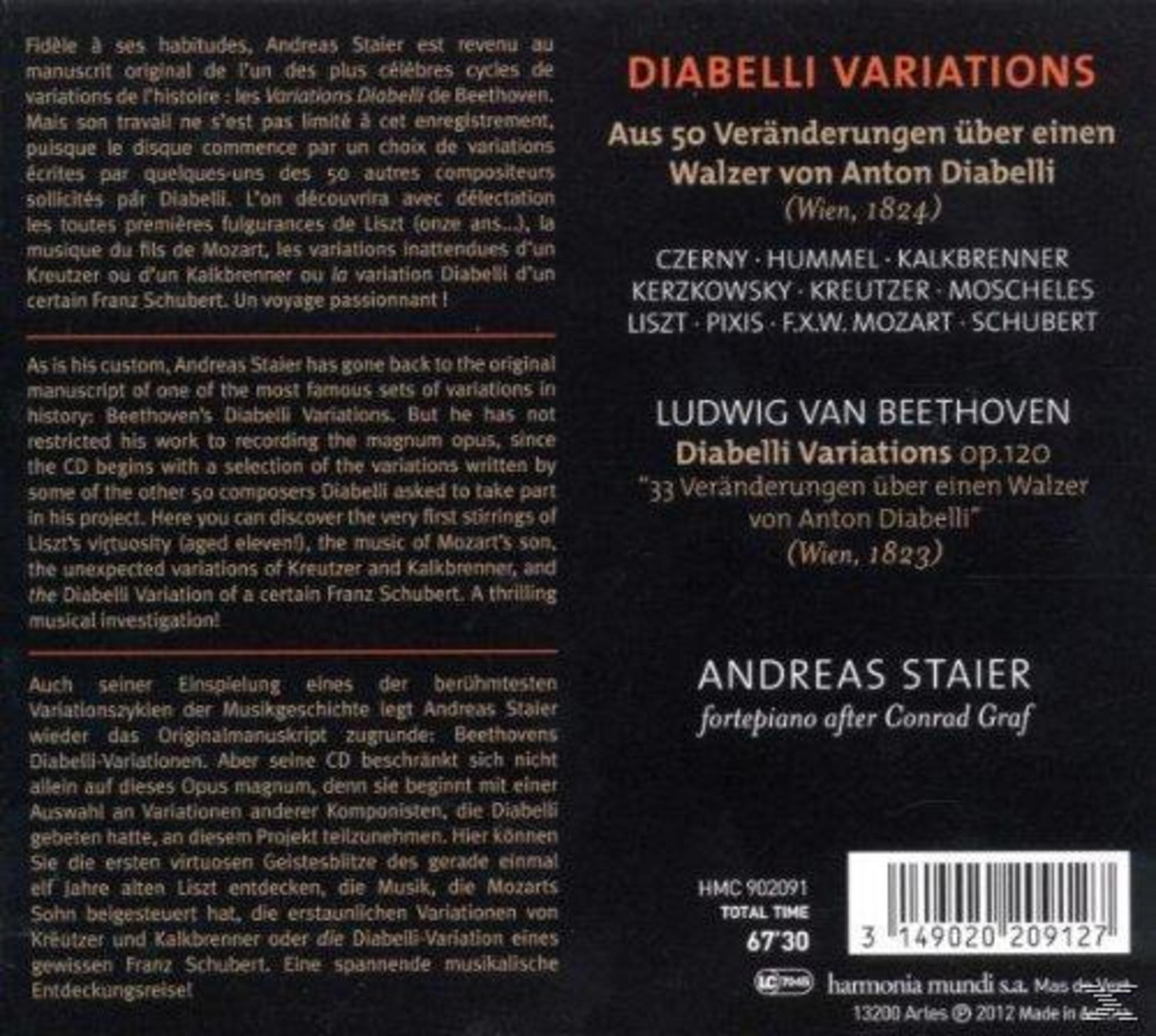 CD-Rückseite mit Texten in Französisch, Englisch und Deutsch über Beethovens Diabelli-Variationen von Andreas Staier.