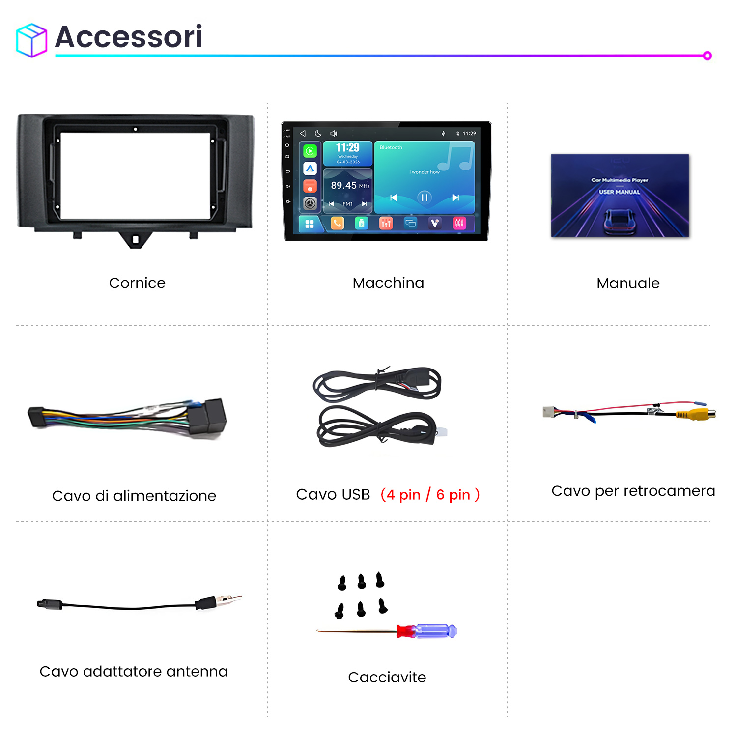 Griglia con accessori multimediali per auto tra cui cornice, schermo, manuale, cavi e strumenti.