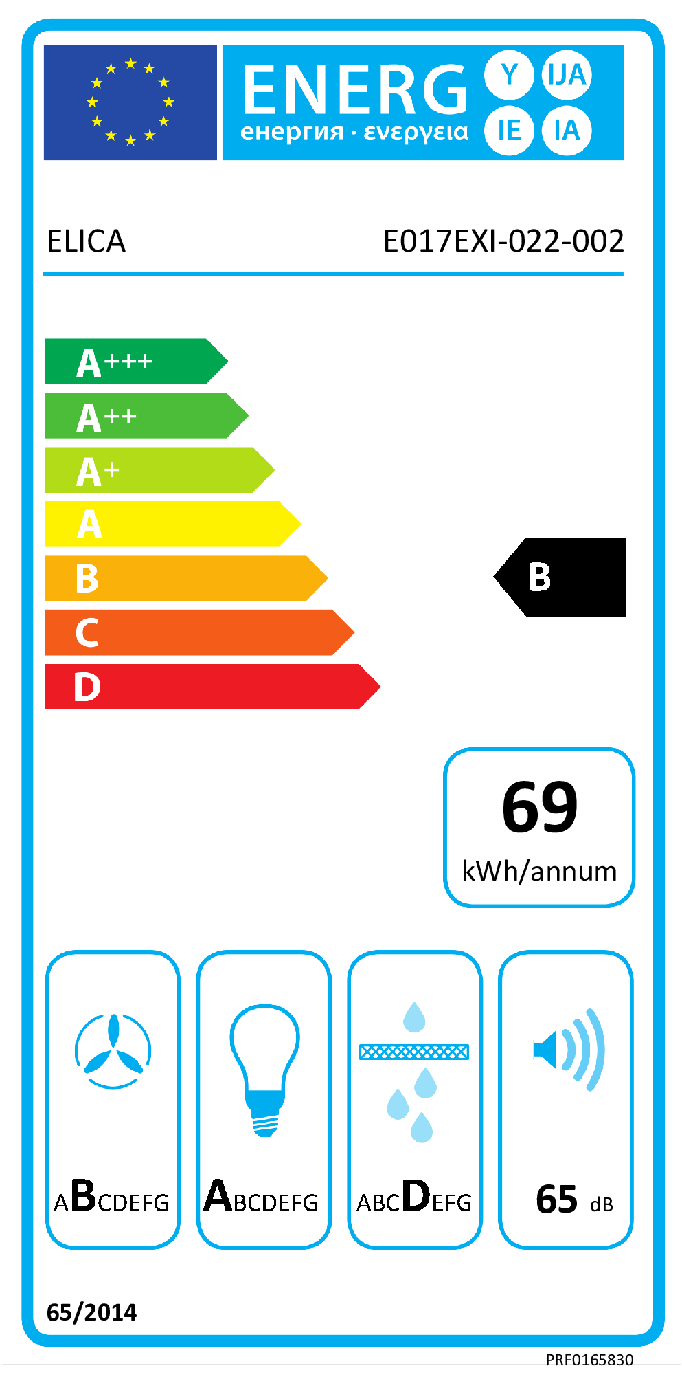 Etyketa energetyczna Elica klasy B, 69 kWh rocznie, z ikonami wydajności, oświetlenia, filtra i hałasu.