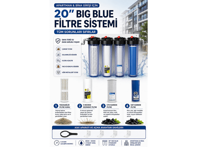 AQUABELLA Bina Apartman Girişi Big Blue Dört Aşamalı Su Arıtma Sistemi