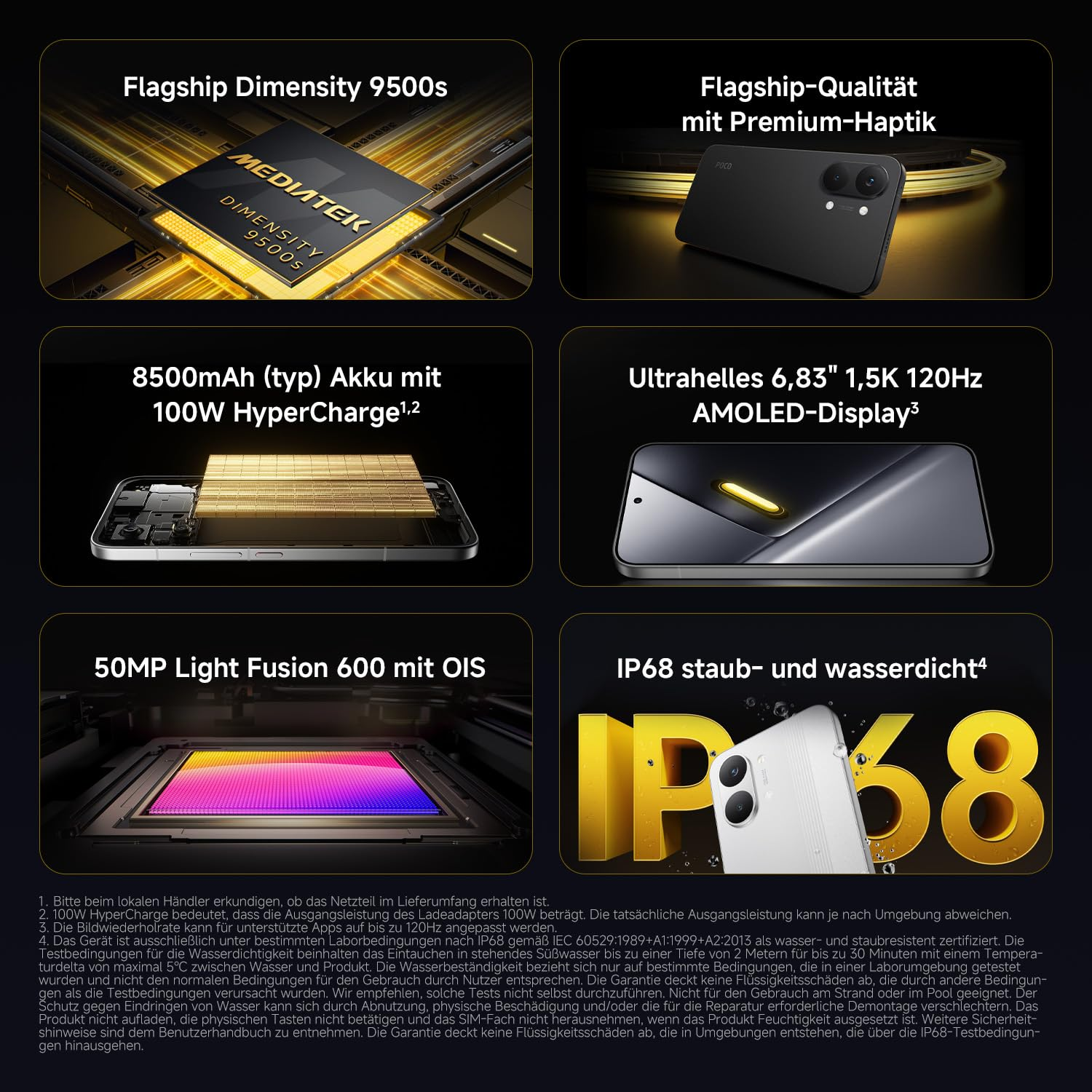 Sechs Produktmerkmale zeigen MediaTek-Prozessor, schwarzes Smartphone, Akku, AMOLED-Bildschirm, Kamera und IP68-Schutz.