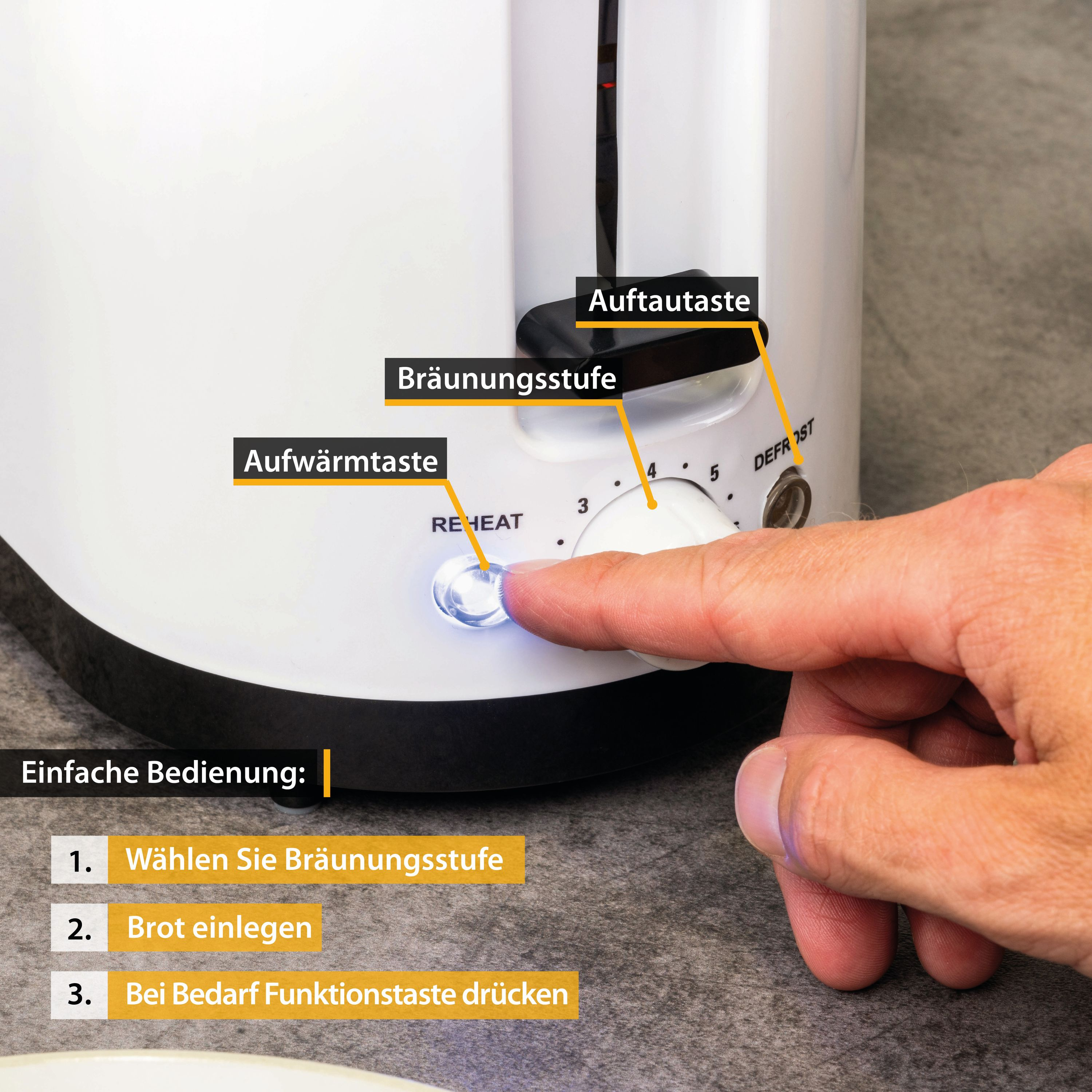Hand drückt die Aufwärmtaste an einem weißen Toaster mit Beschriftungen auf Deutsch.